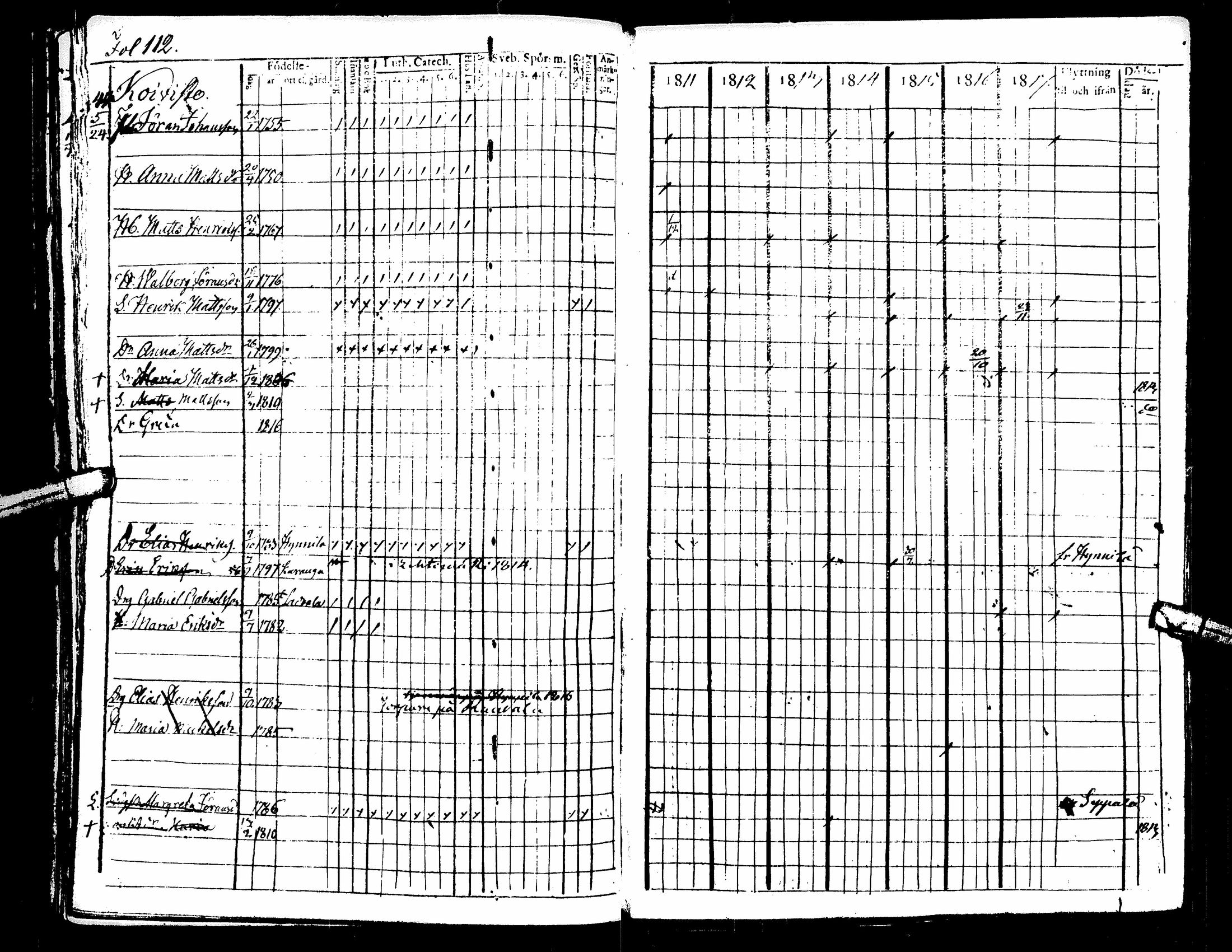 [ ../kirjat/Kirkonkirjat/kuortane/rippikirja_1804-1817_uk328/kuvat/311.jpg ]