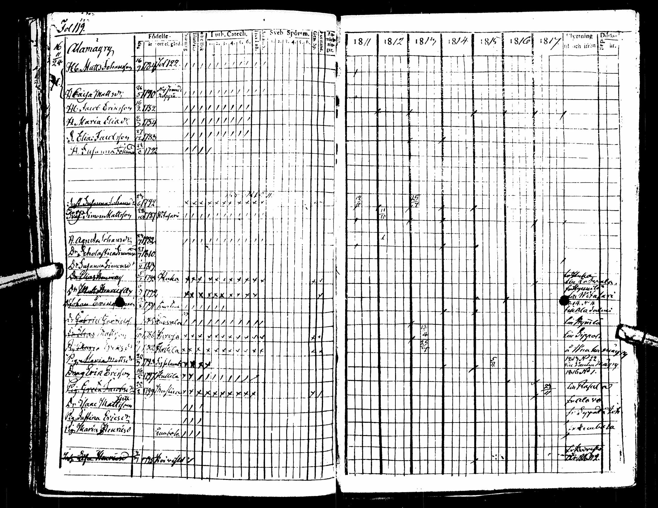 [ ../kirjat/Kirkonkirjat/kuortane/rippikirja_1804-1817_uk328/kuvat/318.jpg ]