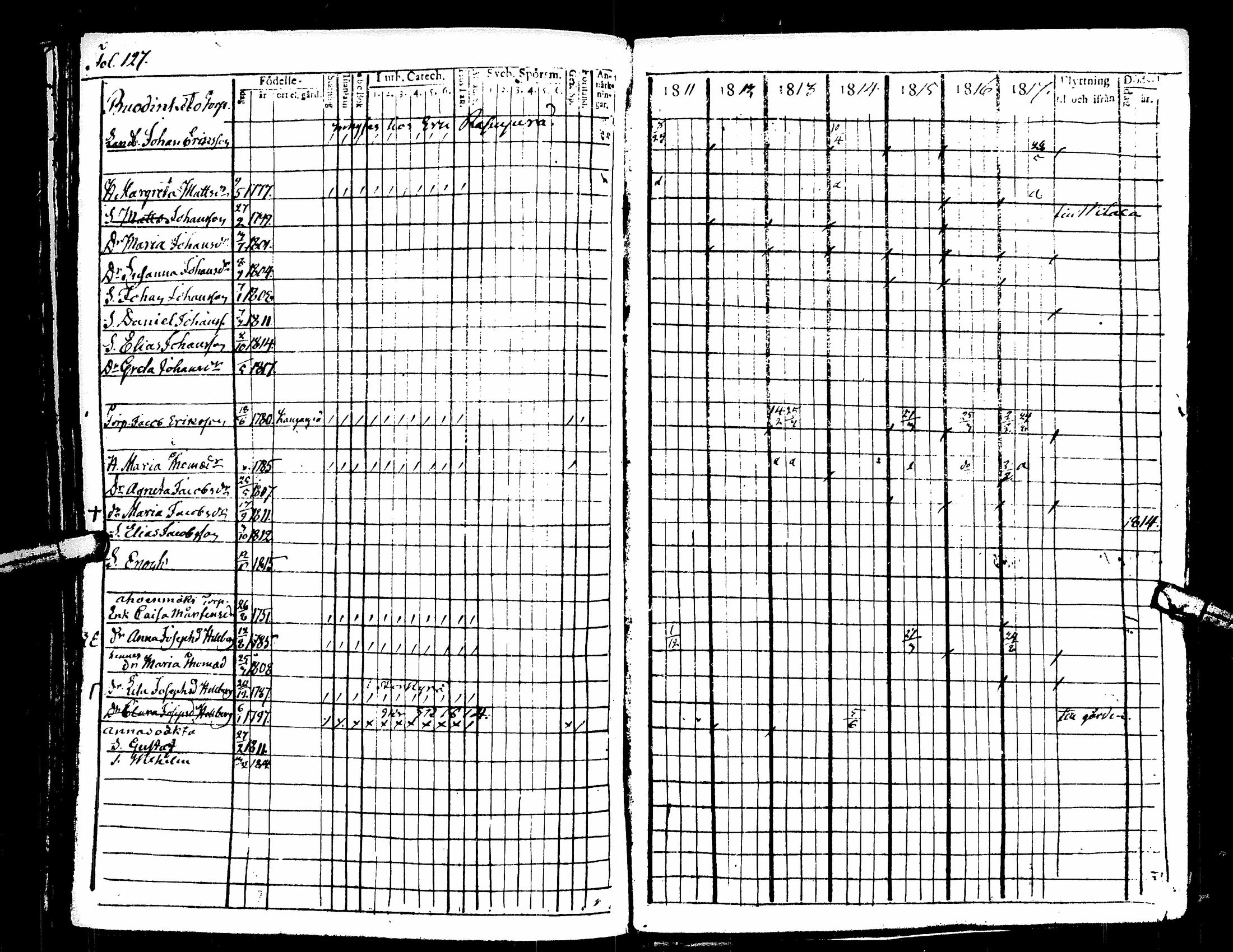 [ ../kirjat/Kirkonkirjat/kuortane/rippikirja_1804-1817_uk328/kuvat/326.jpg ]