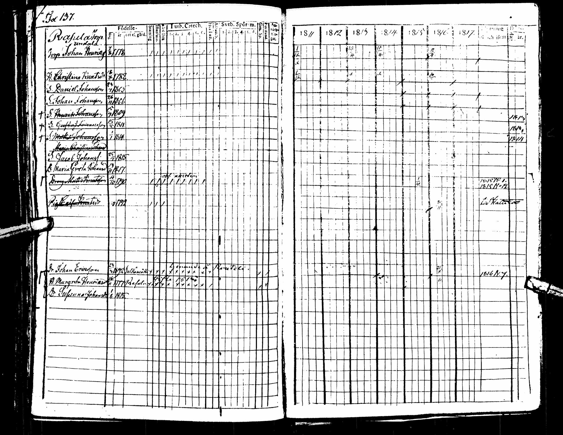 [ ../kirjat/Kirkonkirjat/kuortane/rippikirja_1804-1817_uk328/kuvat/336.jpg ]