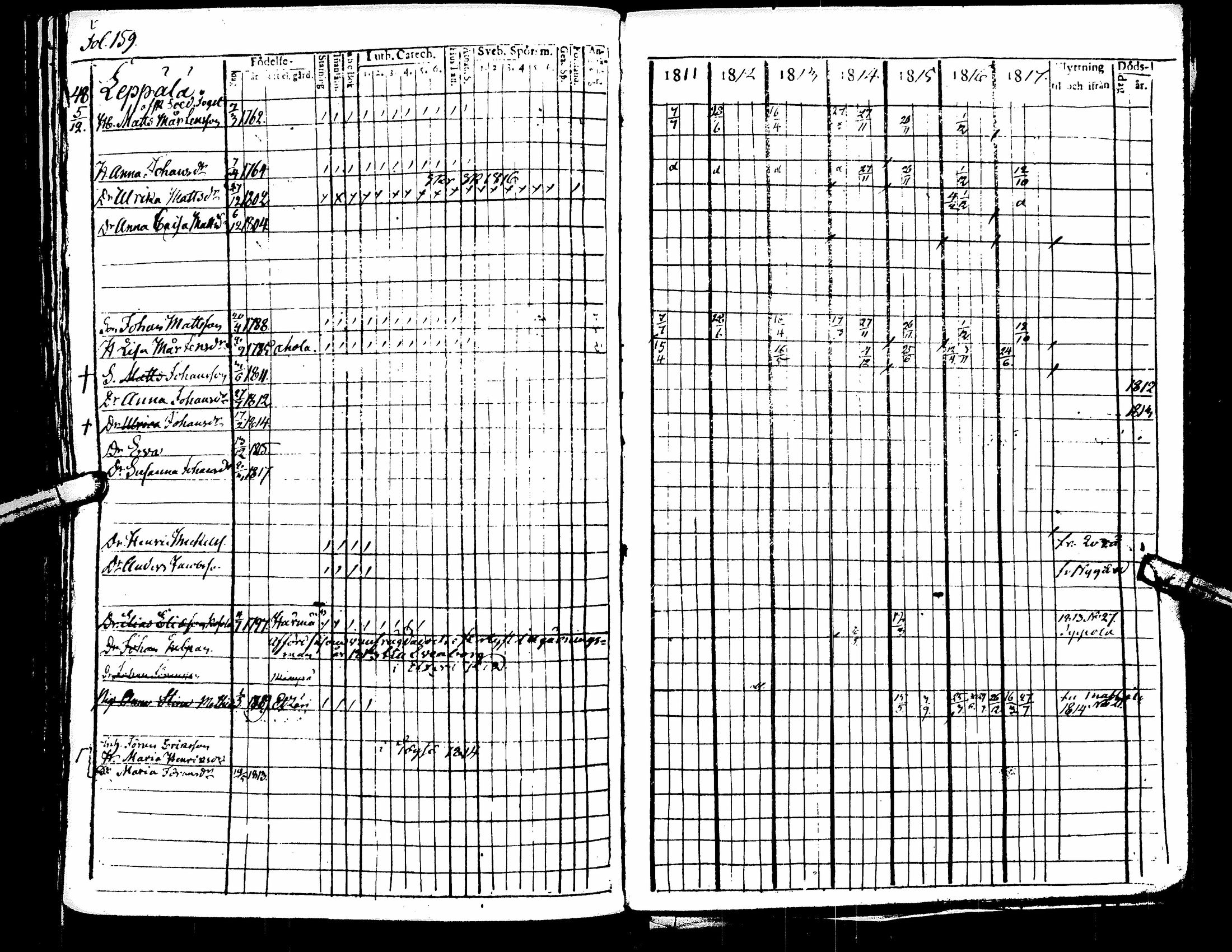 [ ../kirjat/Kirkonkirjat/kuortane/rippikirja_1804-1817_uk328/kuvat/358.jpg ]