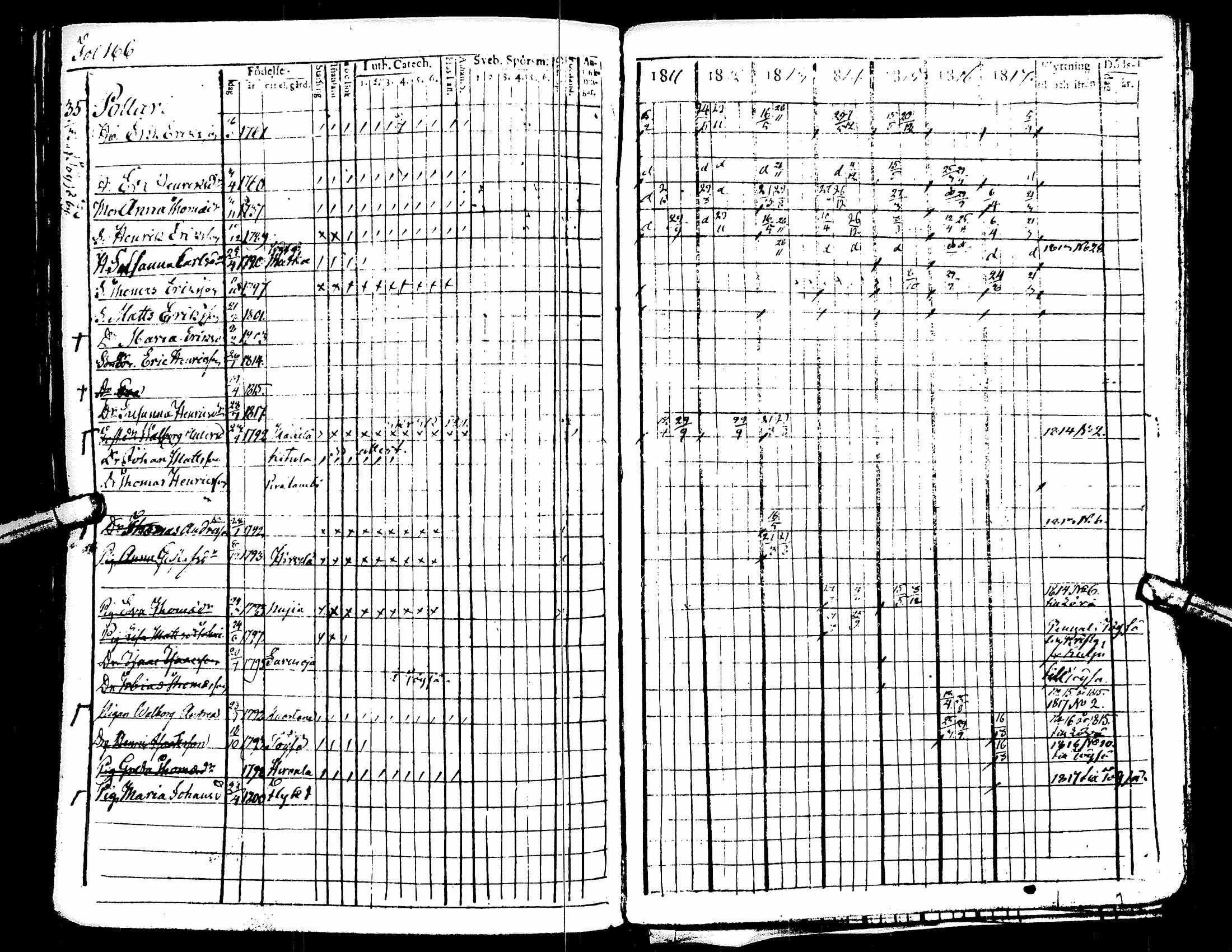 [ ../kirjat/Kirkonkirjat/kuortane/rippikirja_1804-1817_uk328/kuvat/365.jpg ]