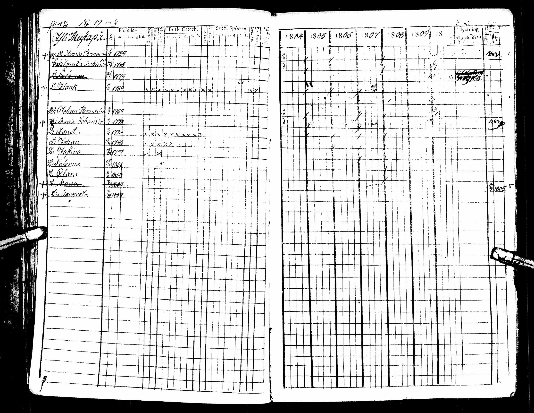 [ ../kirjat/Kirkonkirjat/kuortane/rippikirja_1804-1817_uk328/kuvat/46.jpg ]