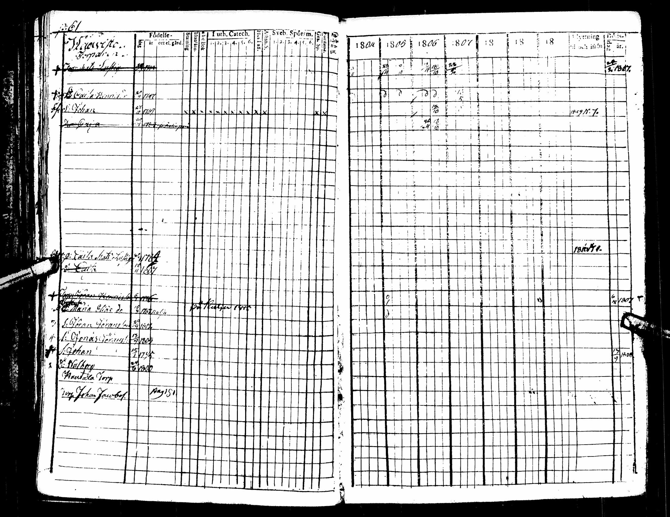 [ ../kirjat/Kirkonkirjat/kuortane/rippikirja_1804-1817_uk328/kuvat/65.jpg ]