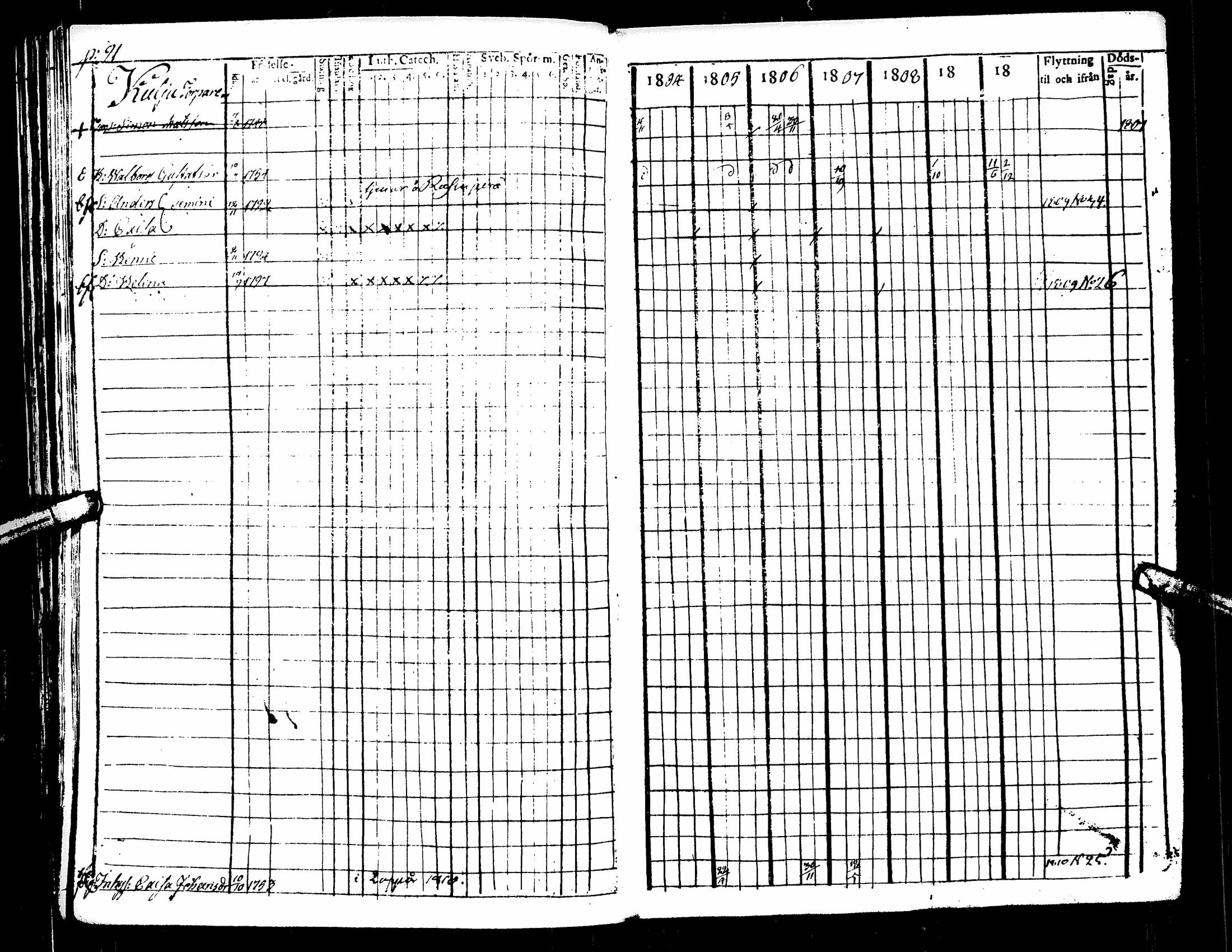 [ ../kirjat/Kirkonkirjat/kuortane/rippikirja_1804-1817_uk328/kuvat/95.jpg ]