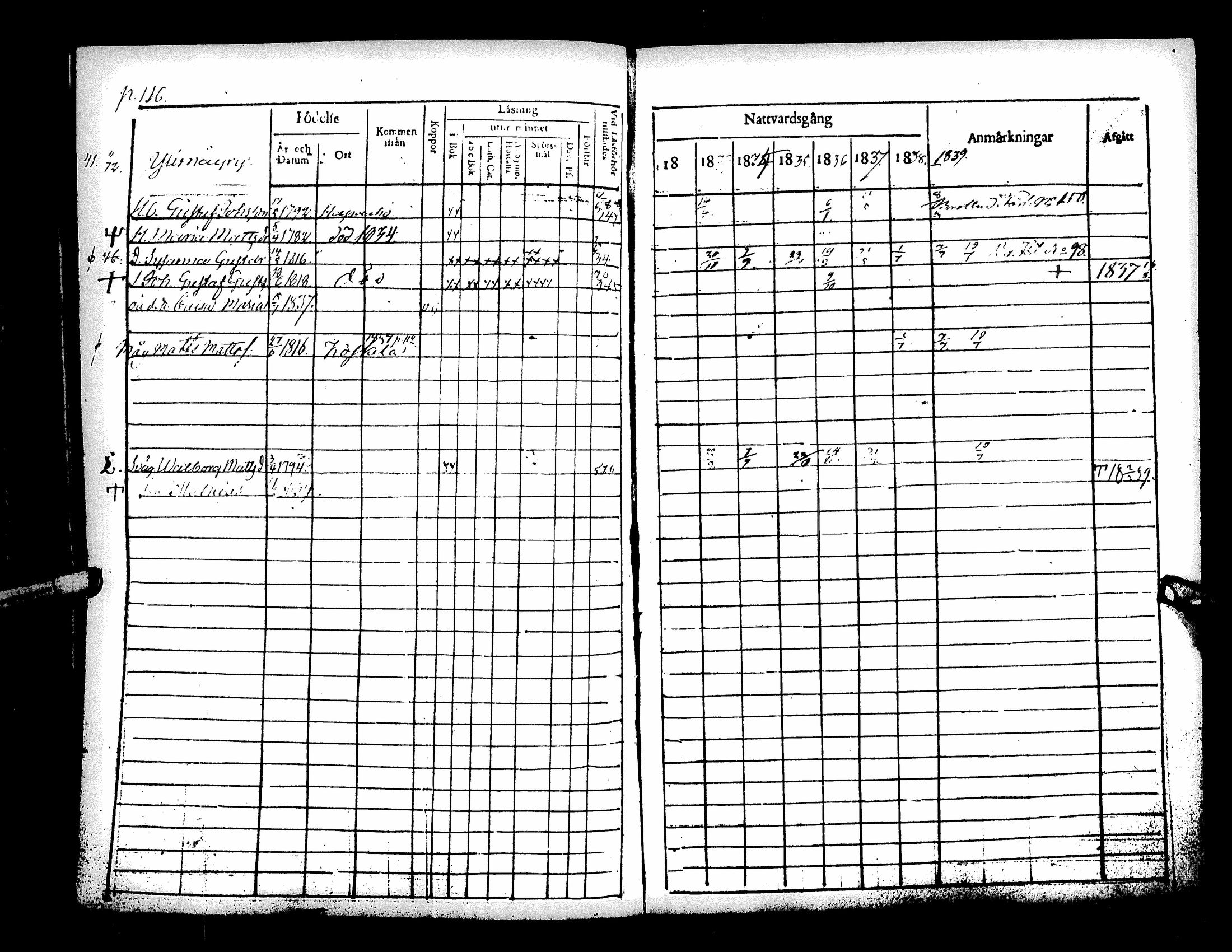 [ ../kirjat/Kirkonkirjat/kuortane/rippikirja_1832-1839_uk329/kuvat/121.jpg ]