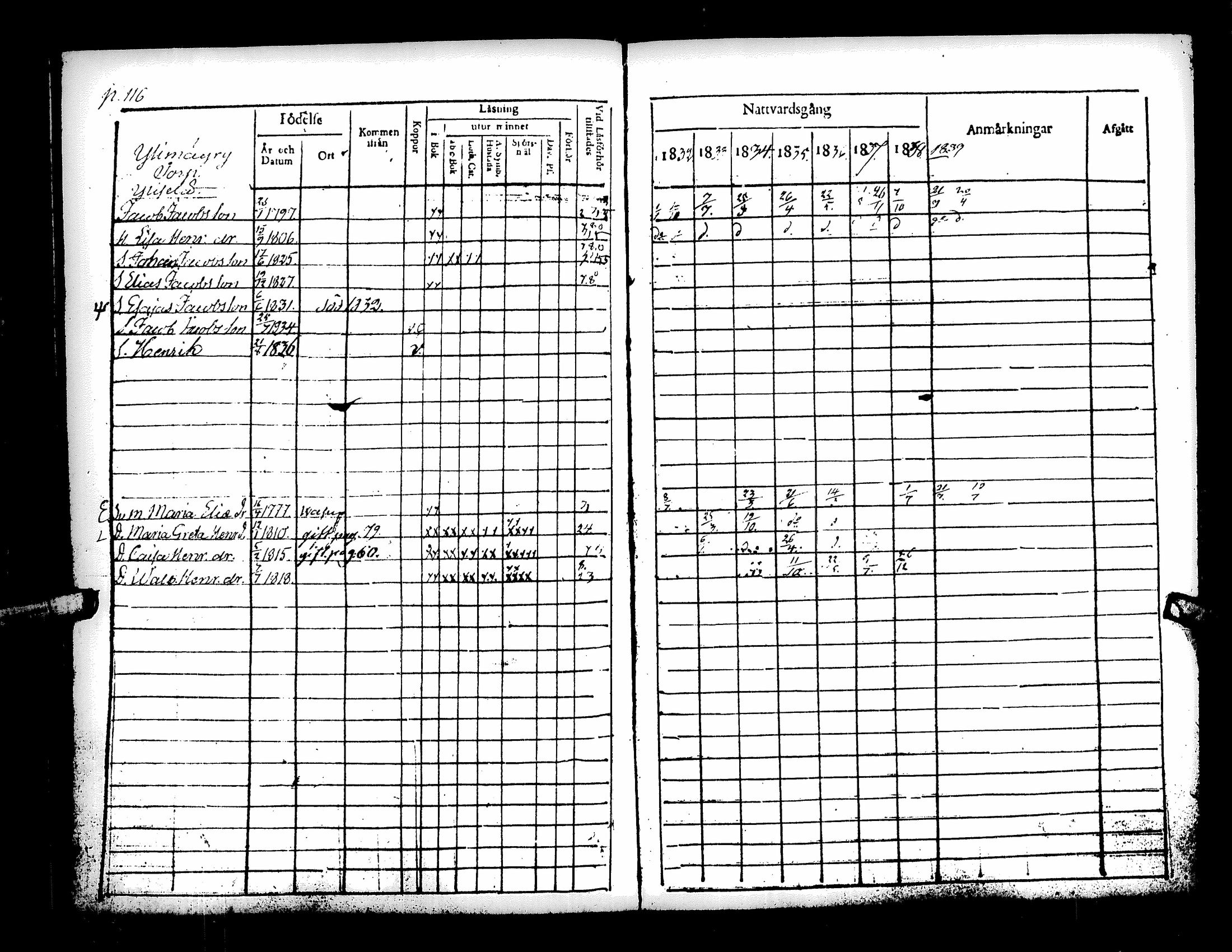 [ ../kirjat/Kirkonkirjat/kuortane/rippikirja_1832-1839_uk329/kuvat/122.jpg ]