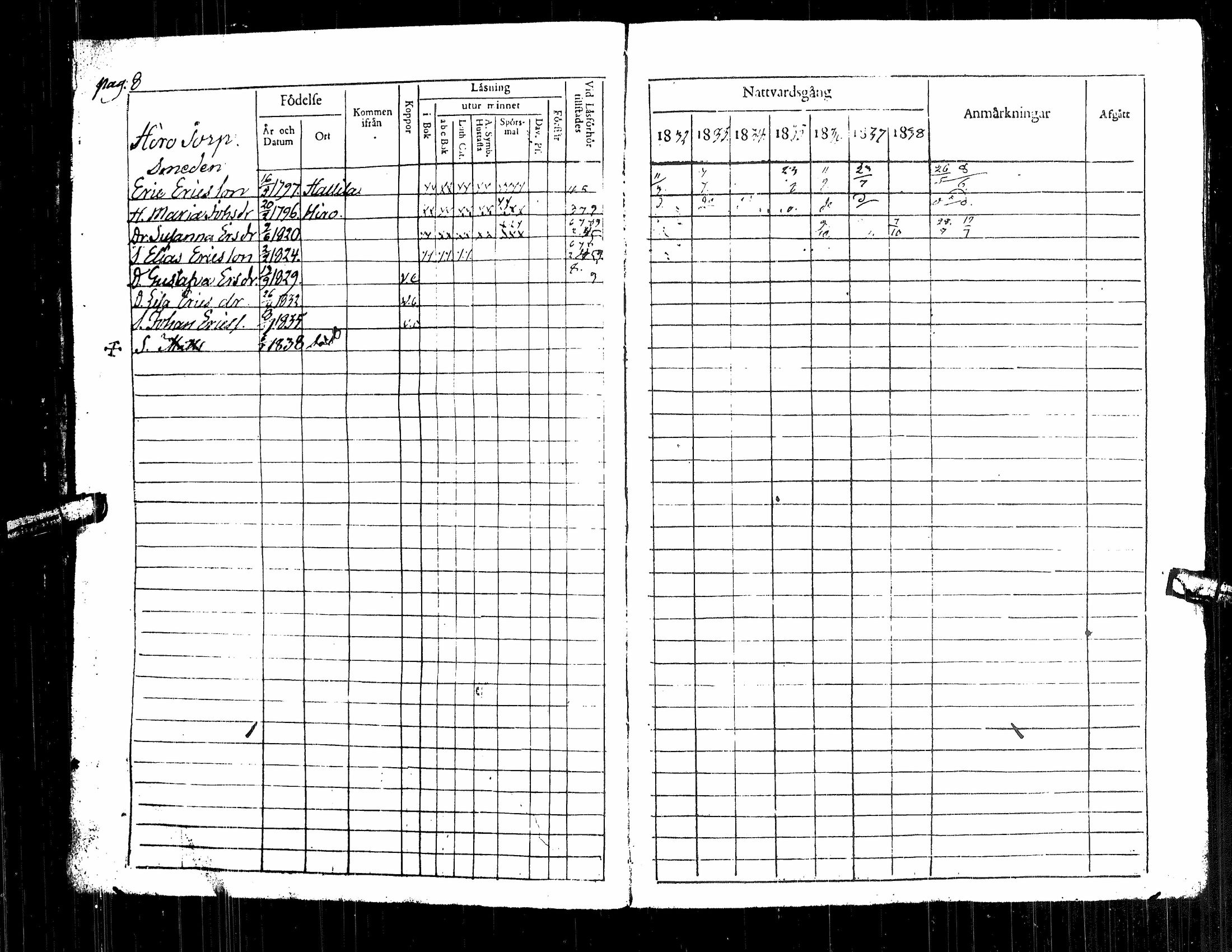 [ ../kirjat/Kirkonkirjat/kuortane/rippikirja_1832-1839_uk329/kuvat/13.jpg ]