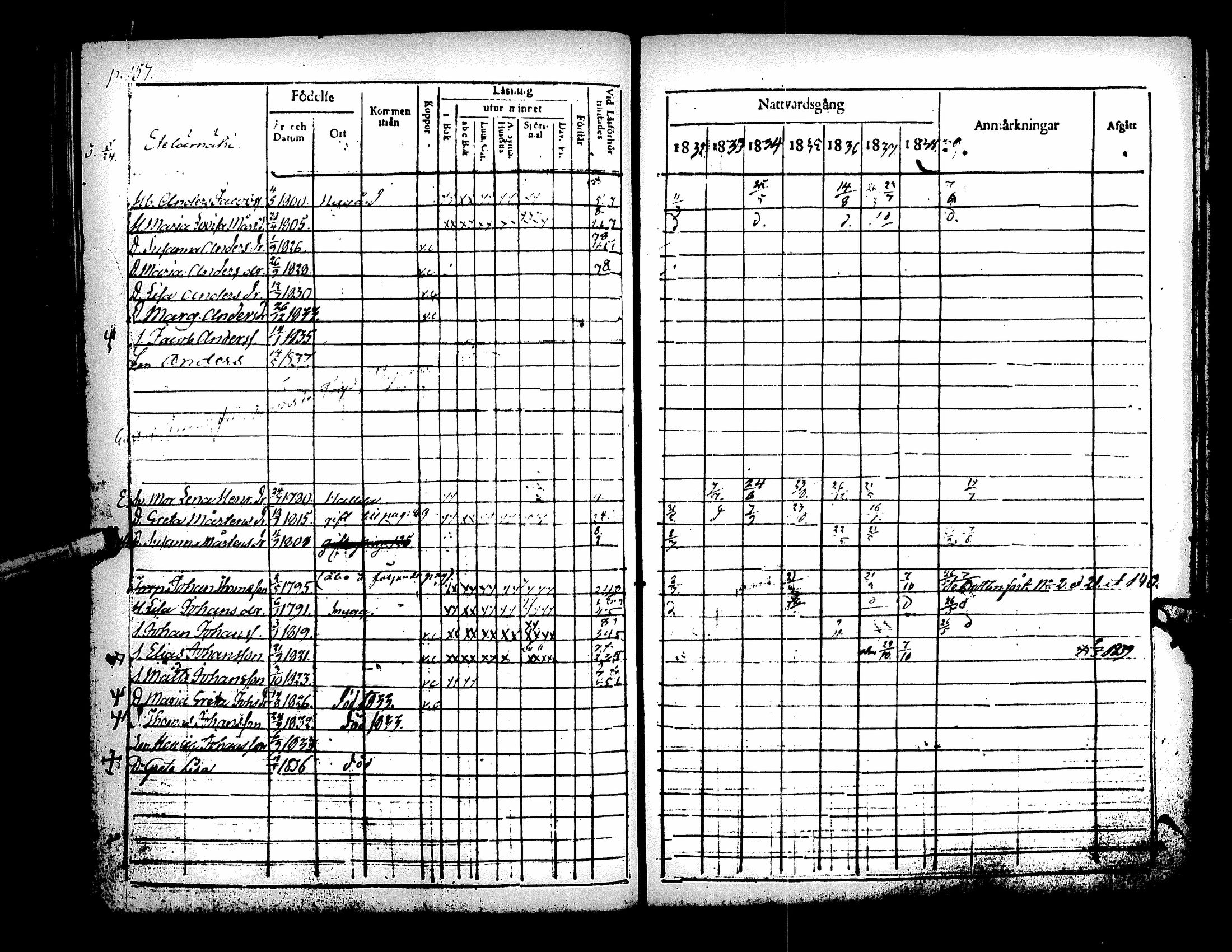 [ ../kirjat/Kirkonkirjat/kuortane/rippikirja_1832-1839_uk329/kuvat/166.jpg ]