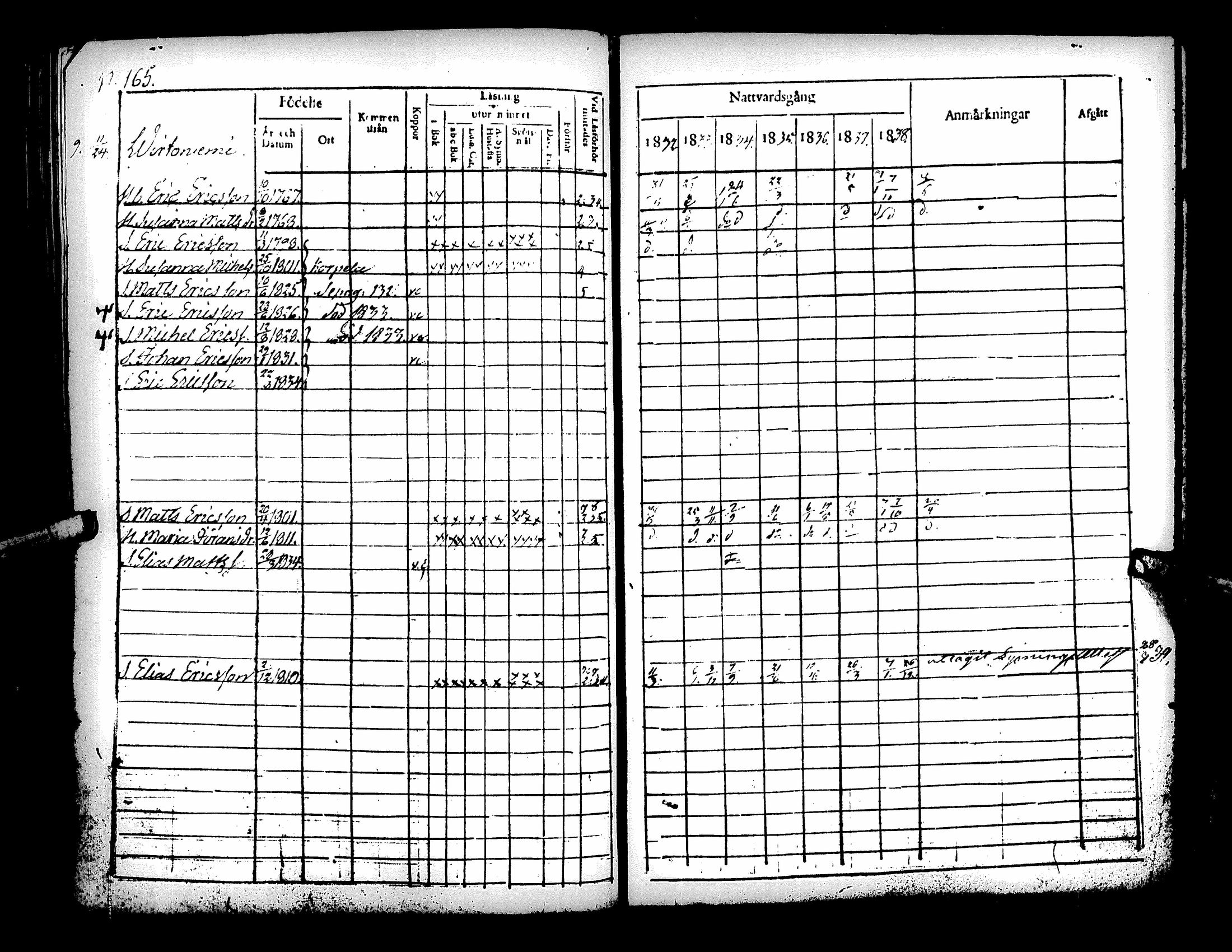 [ ../kirjat/Kirkonkirjat/kuortane/rippikirja_1832-1839_uk329/kuvat/174.jpg ]