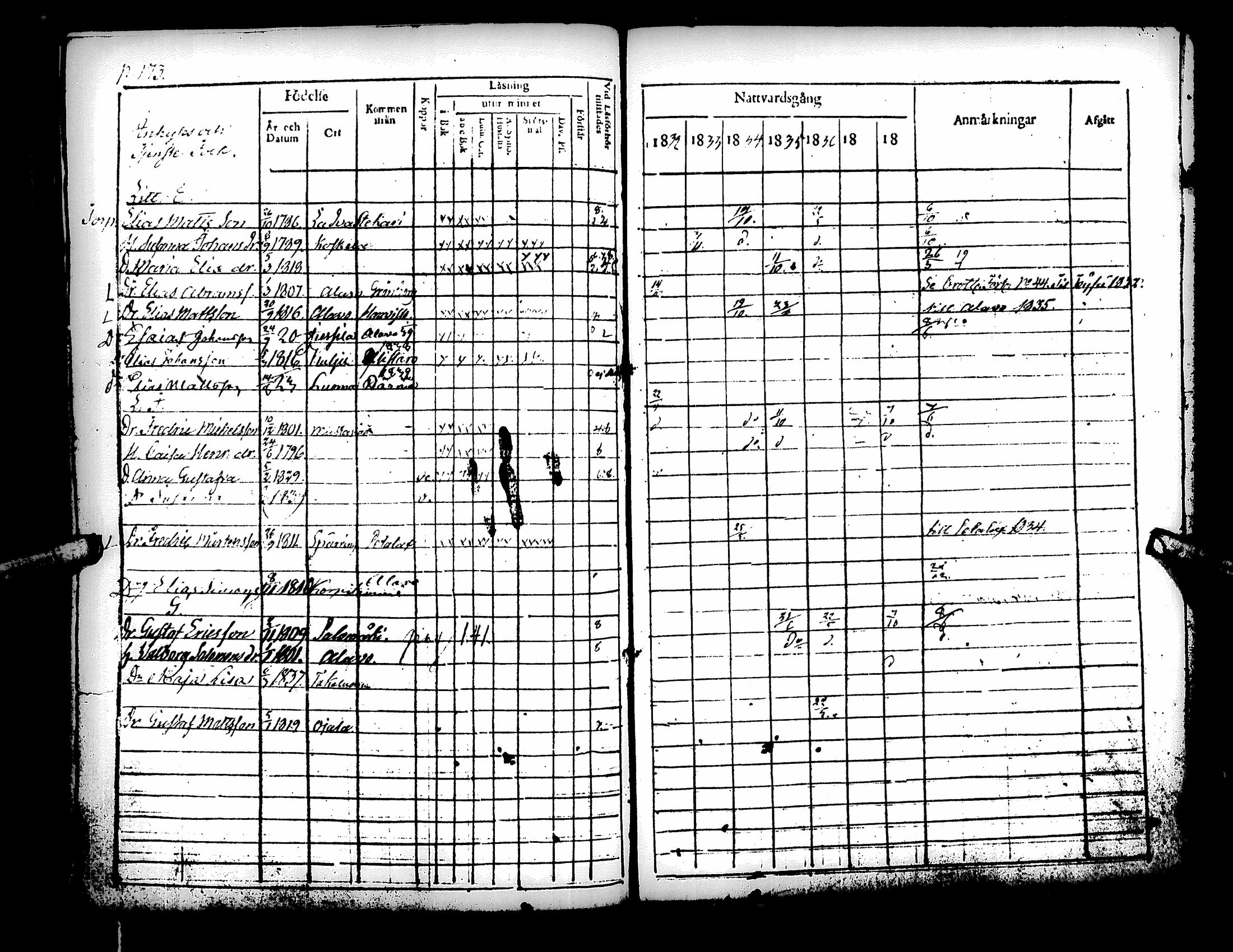 [ ../kirjat/Kirkonkirjat/kuortane/rippikirja_1832-1839_uk329/kuvat/182.jpg ]