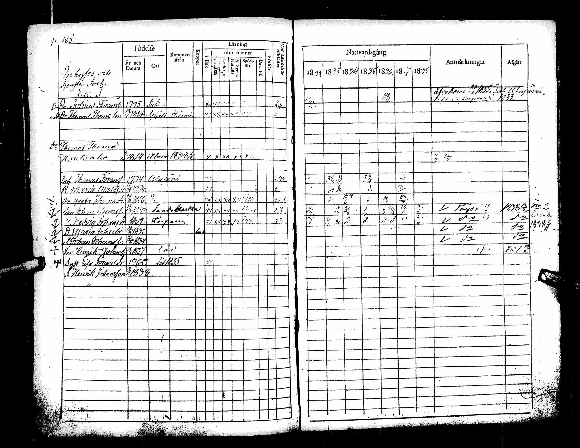 [ ../kirjat/Kirkonkirjat/kuortane/rippikirja_1832-1839_uk329/kuvat/194.jpg ]