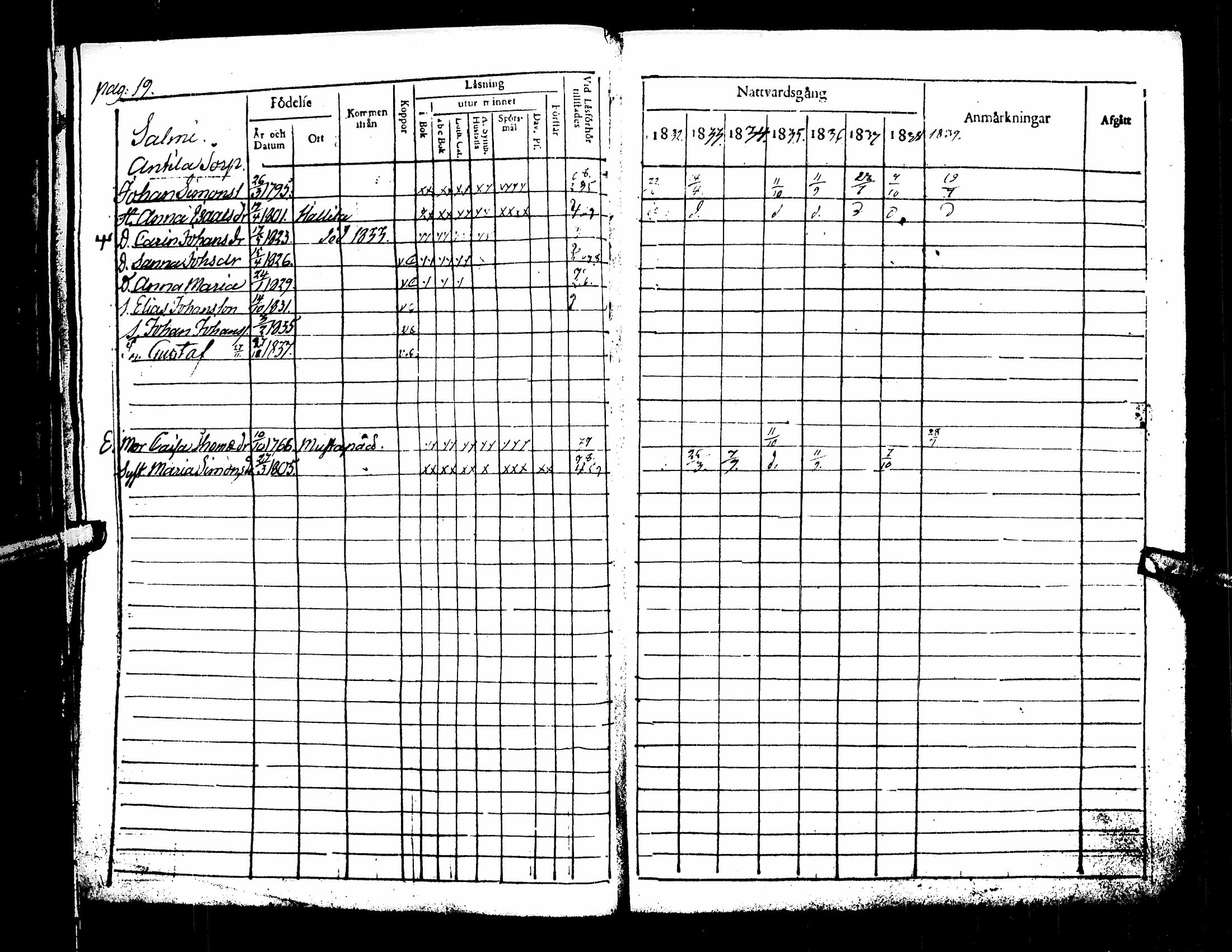[ ../kirjat/Kirkonkirjat/kuortane/rippikirja_1832-1839_uk329/kuvat/24.jpg ]