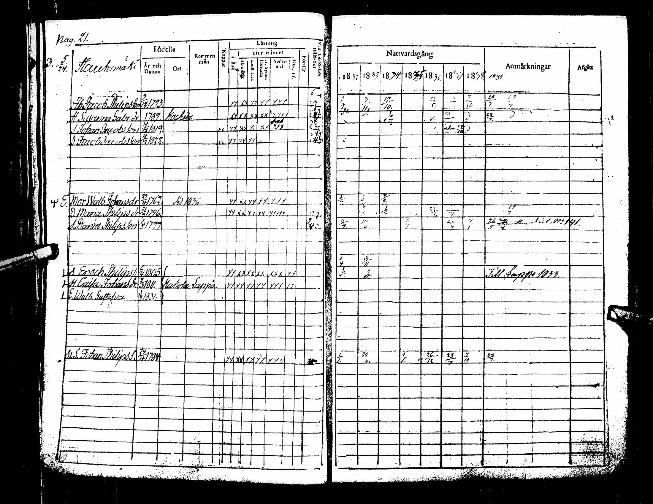 [ ../kirjat/Kirkonkirjat/kuortane/rippikirja_1832-1839_uk329/kuvat/26.jpg ]