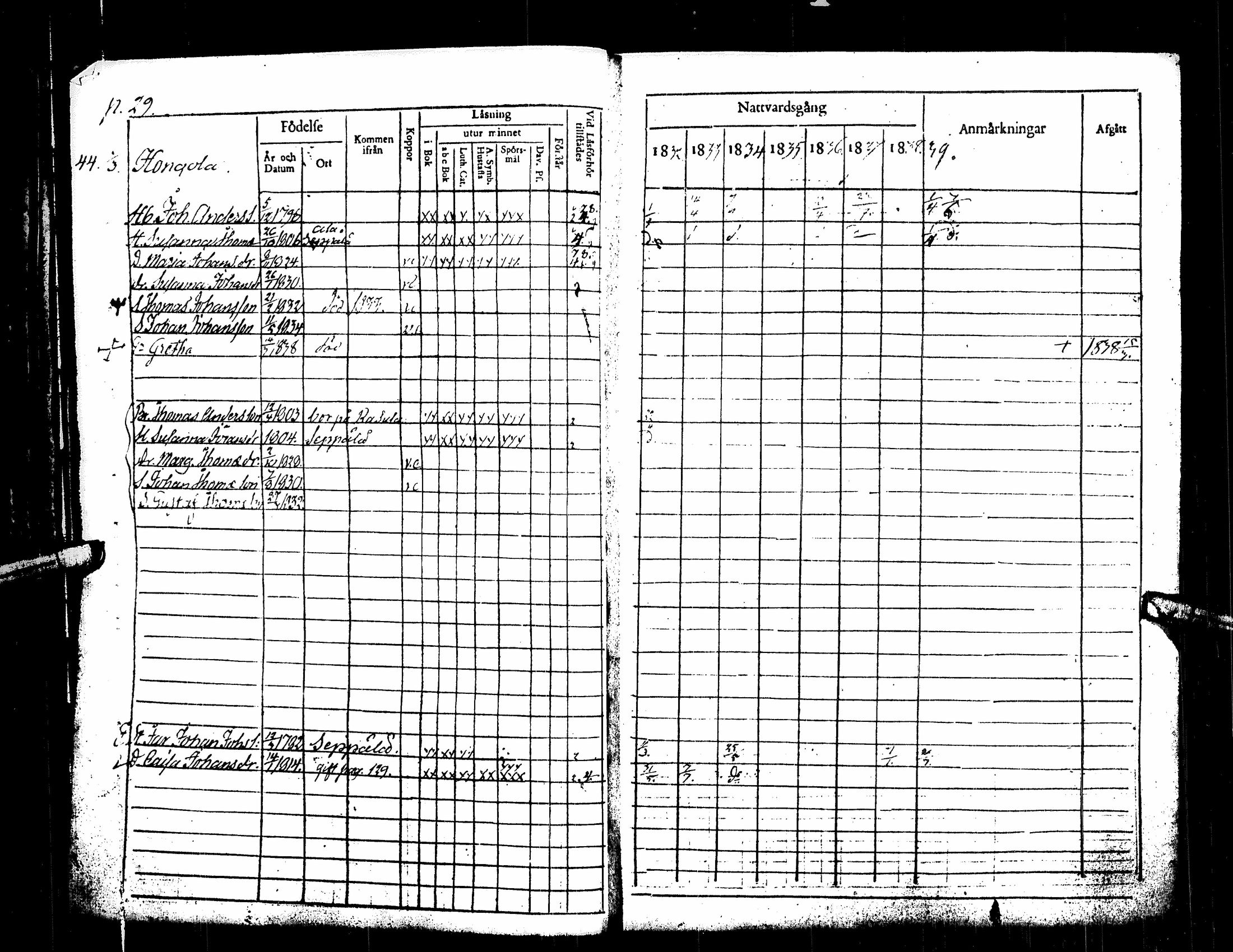 [ ../kirjat/Kirkonkirjat/kuortane/rippikirja_1832-1839_uk329/kuvat/34.jpg ]