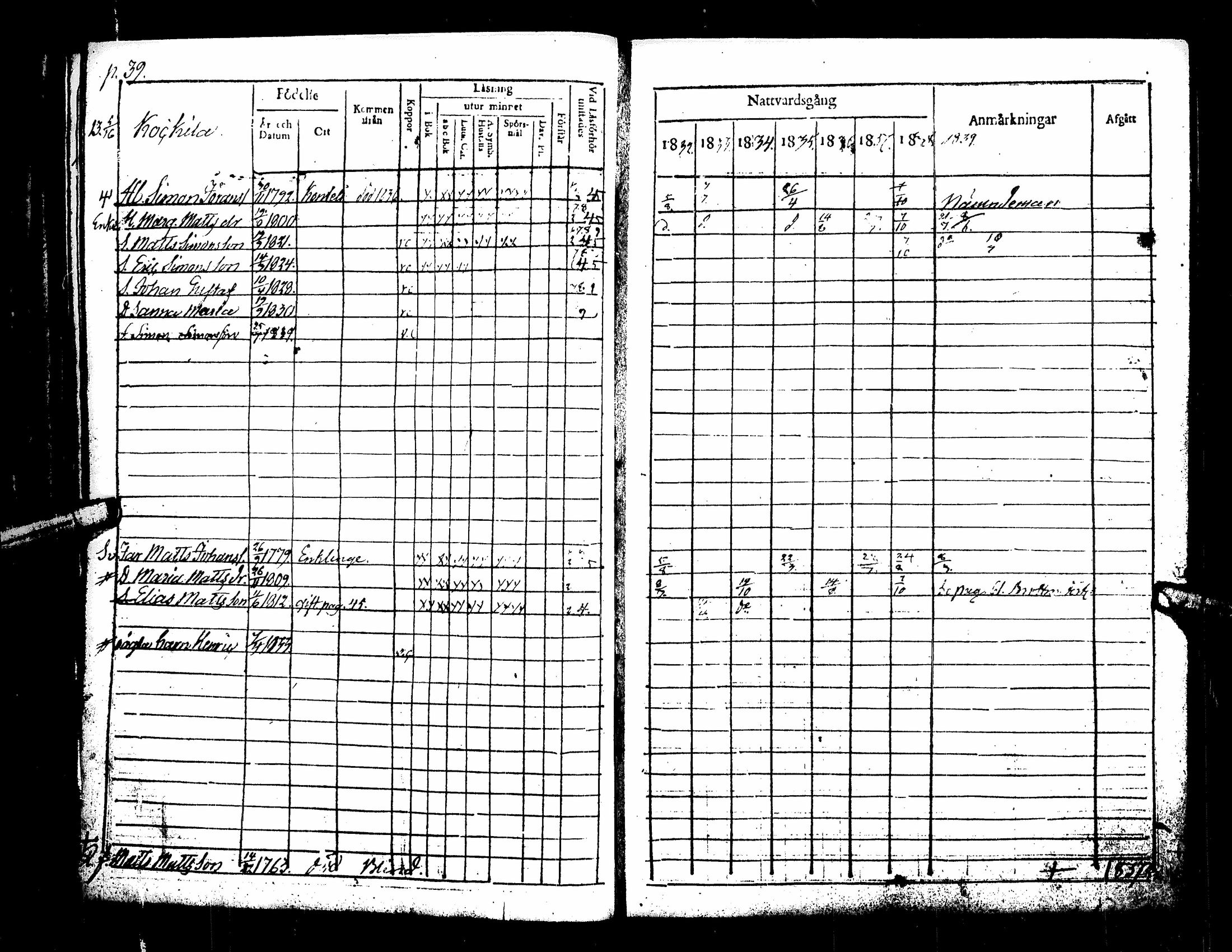 [ ../kirjat/Kirkonkirjat/kuortane/rippikirja_1832-1839_uk329/kuvat/44.jpg ]