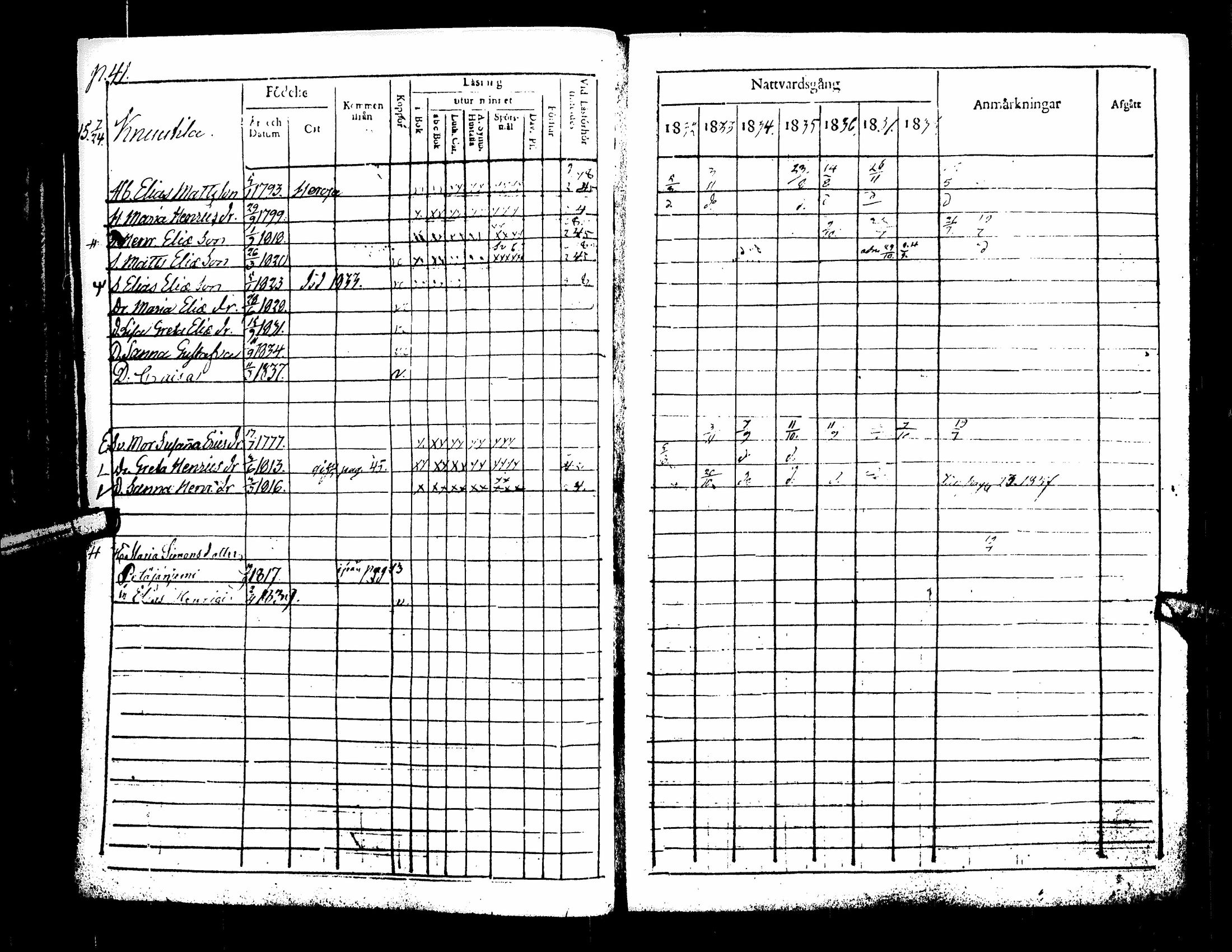 [ ../kirjat/Kirkonkirjat/kuortane/rippikirja_1832-1839_uk329/kuvat/46.jpg ]