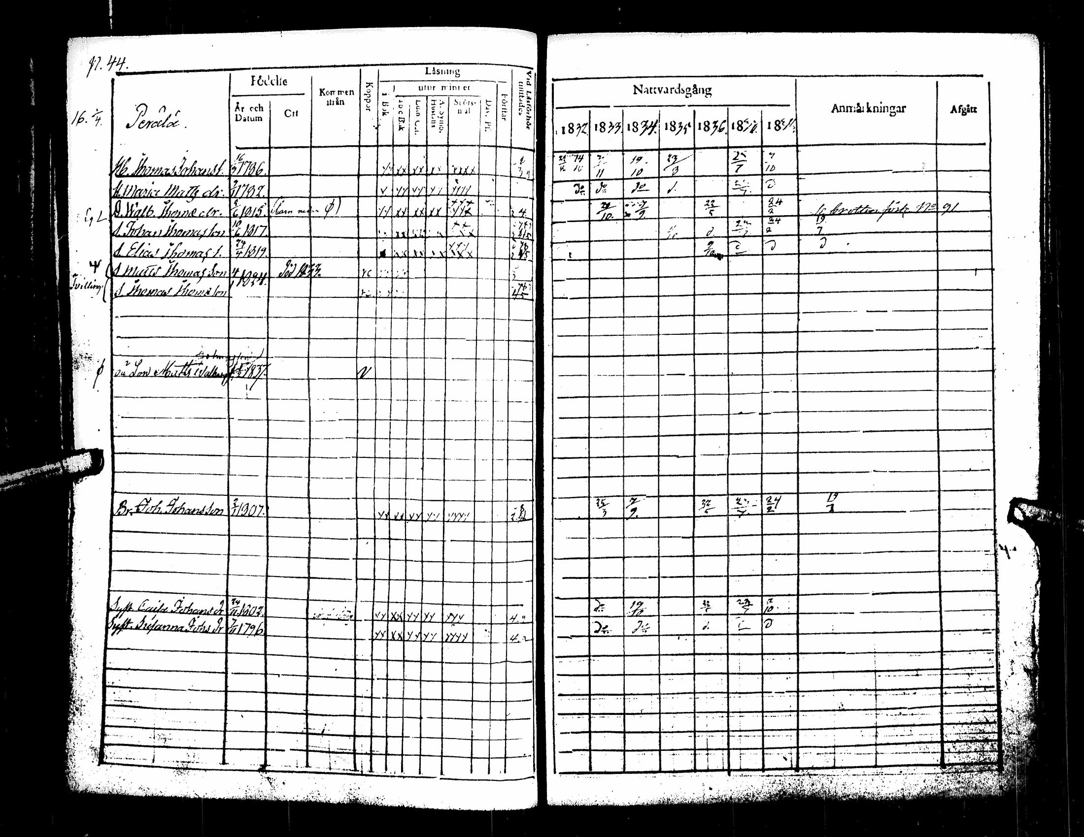[ ../kirjat/Kirkonkirjat/kuortane/rippikirja_1832-1839_uk329/kuvat/49.jpg ]