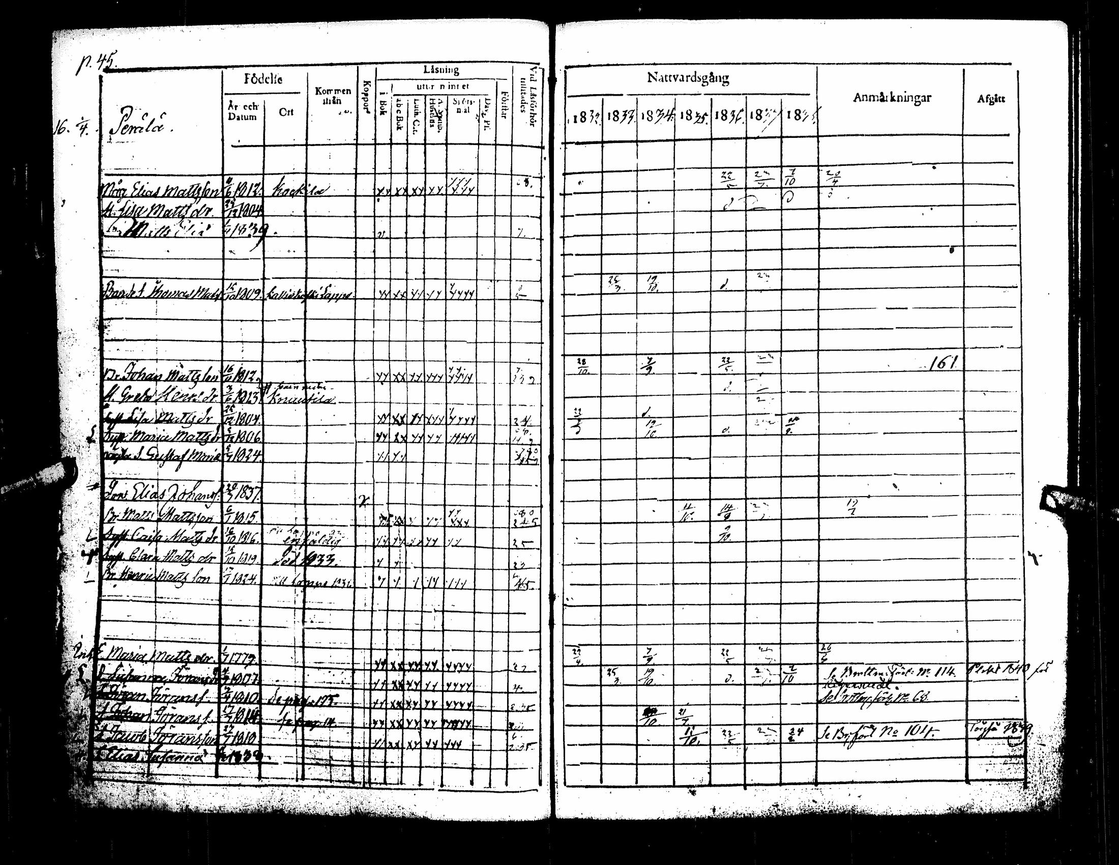 [ ../kirjat/Kirkonkirjat/kuortane/rippikirja_1832-1839_uk329/kuvat/50.jpg ]