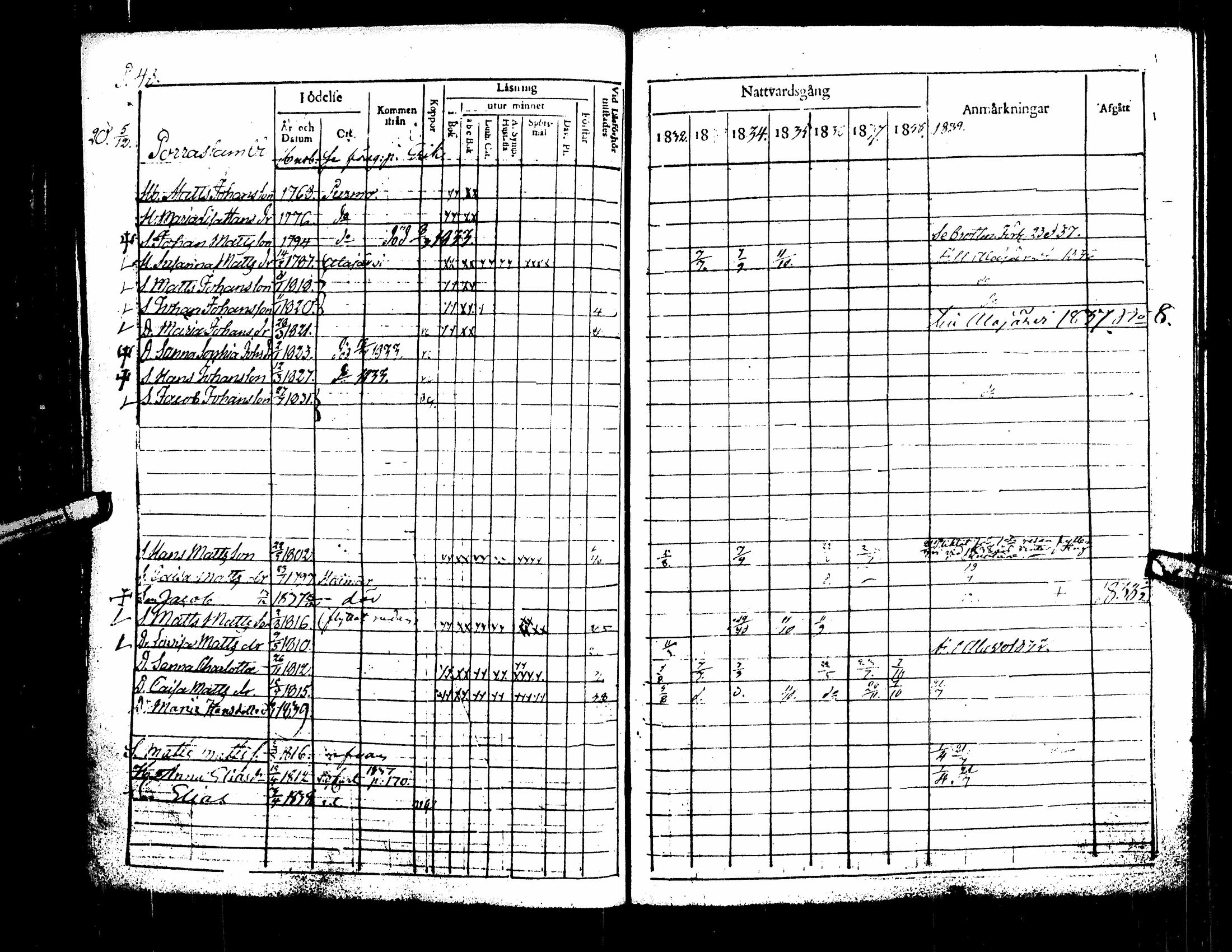 [ ../kirjat/Kirkonkirjat/kuortane/rippikirja_1832-1839_uk329/kuvat/53.jpg ]