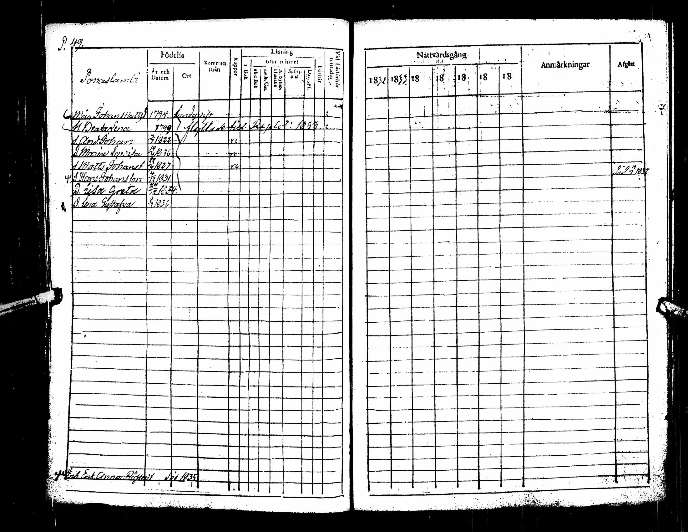 [ ../kirjat/Kirkonkirjat/kuortane/rippikirja_1832-1839_uk329/kuvat/54.jpg ]