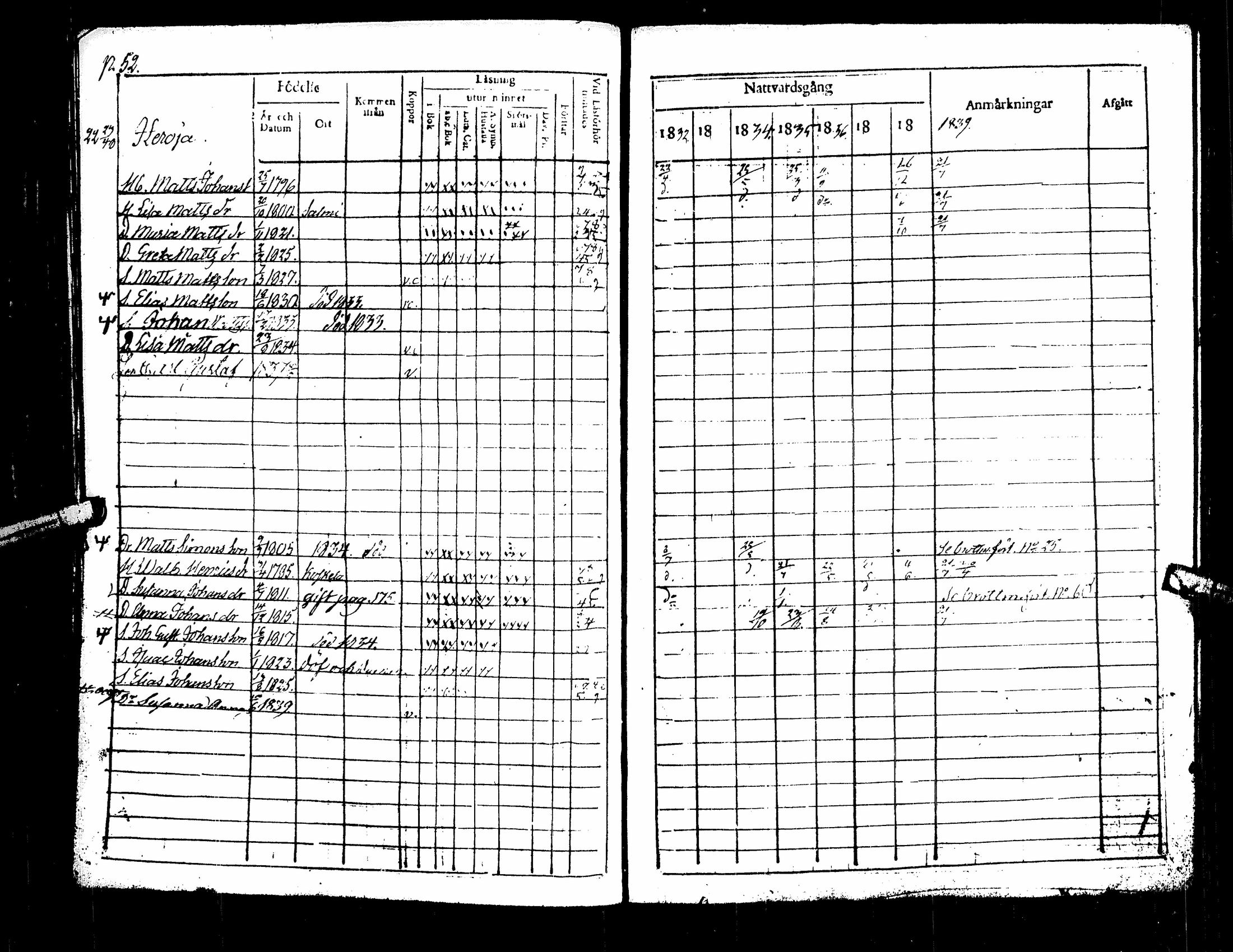 [ ../kirjat/Kirkonkirjat/kuortane/rippikirja_1832-1839_uk329/kuvat/57.jpg ]