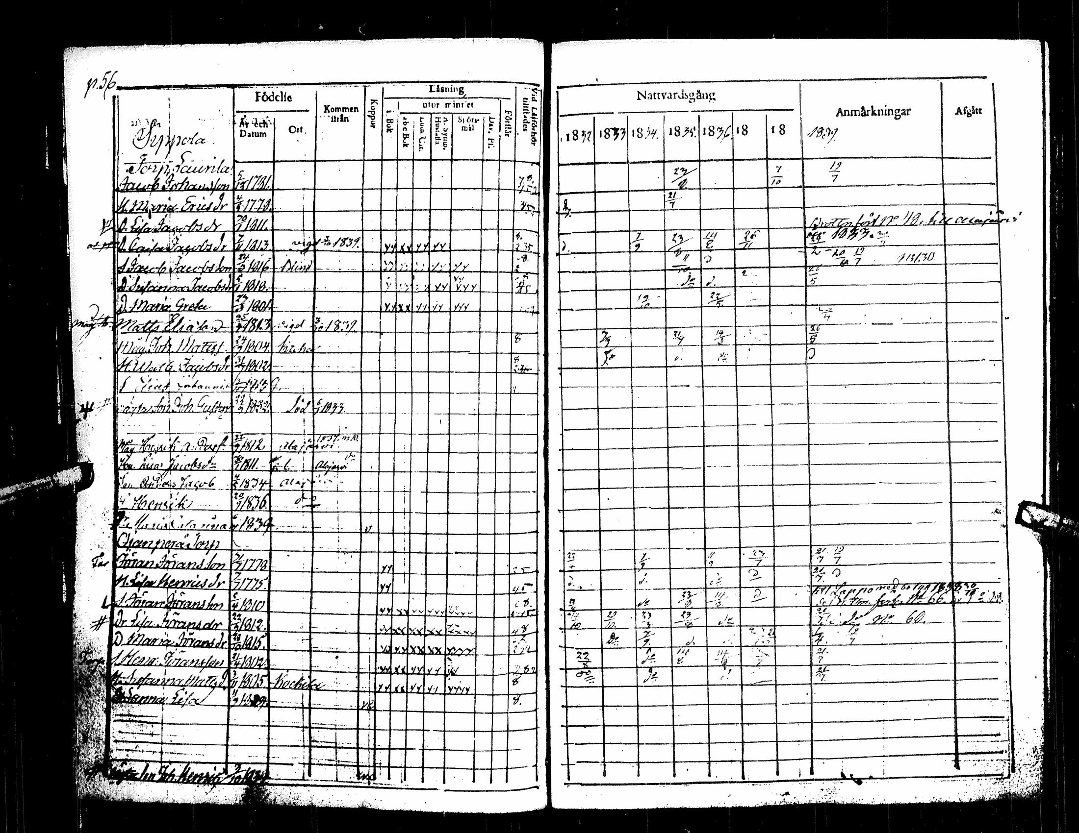 [ ../kirjat/Kirkonkirjat/kuortane/rippikirja_1832-1839_uk329/kuvat/61.jpg ]