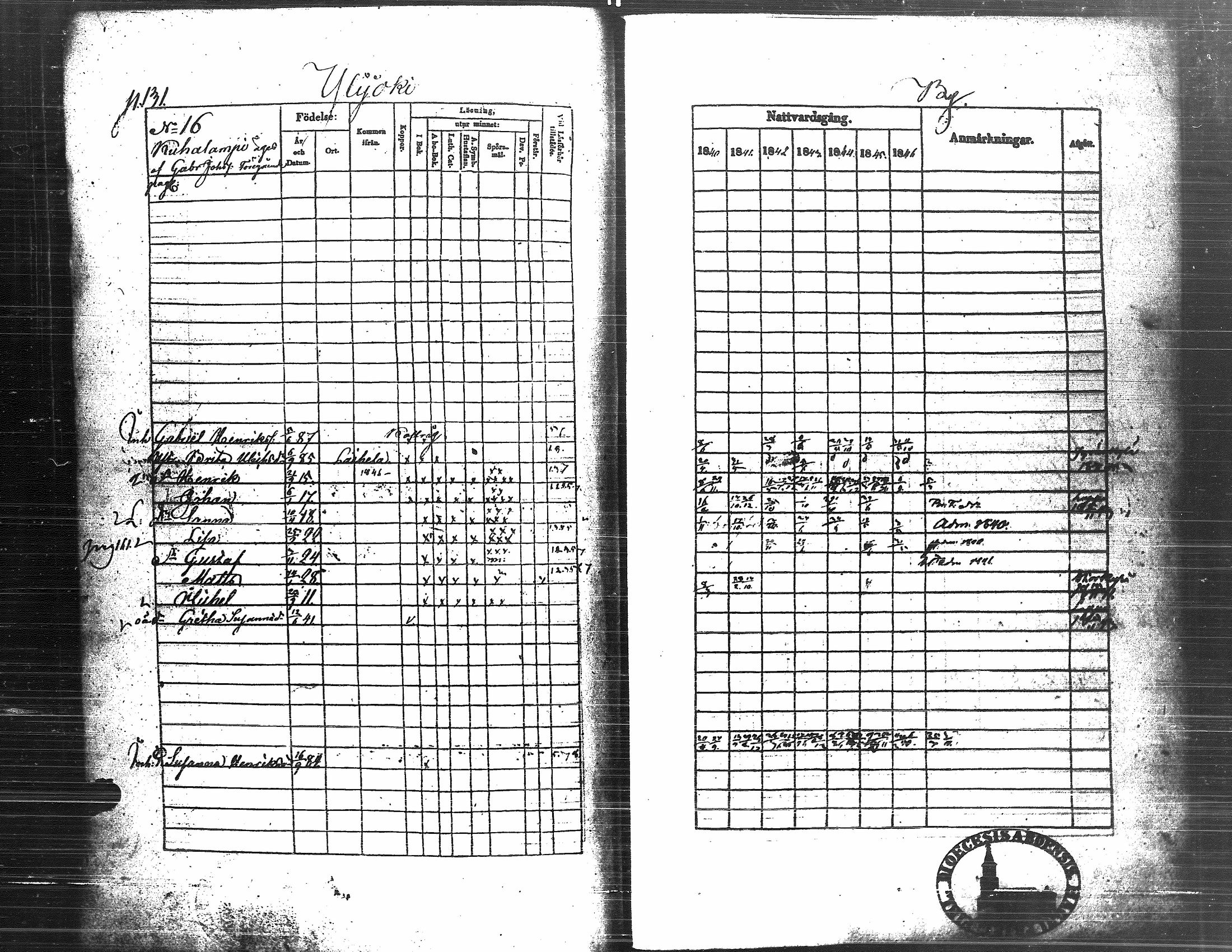[ ../kirjat/Kirkonkirjat/kuortane/rippikirja_1840-1847_uk329/kuvat/135.jpg ]