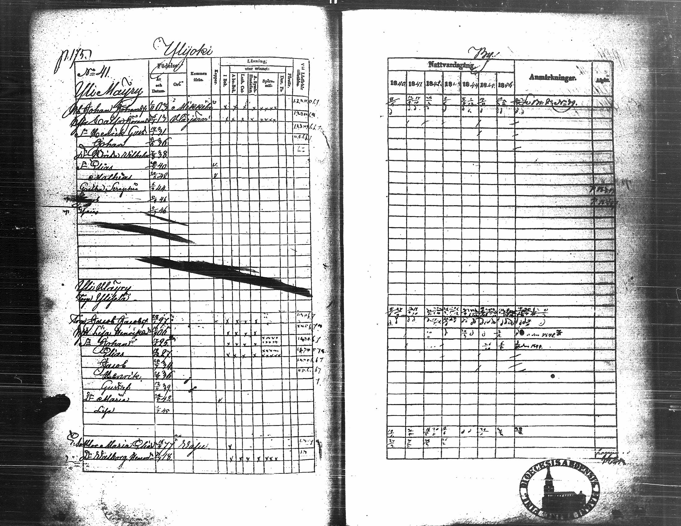 [ ../kirjat/Kirkonkirjat/kuortane/rippikirja_1840-1847_uk329/kuvat/179.jpg ]
