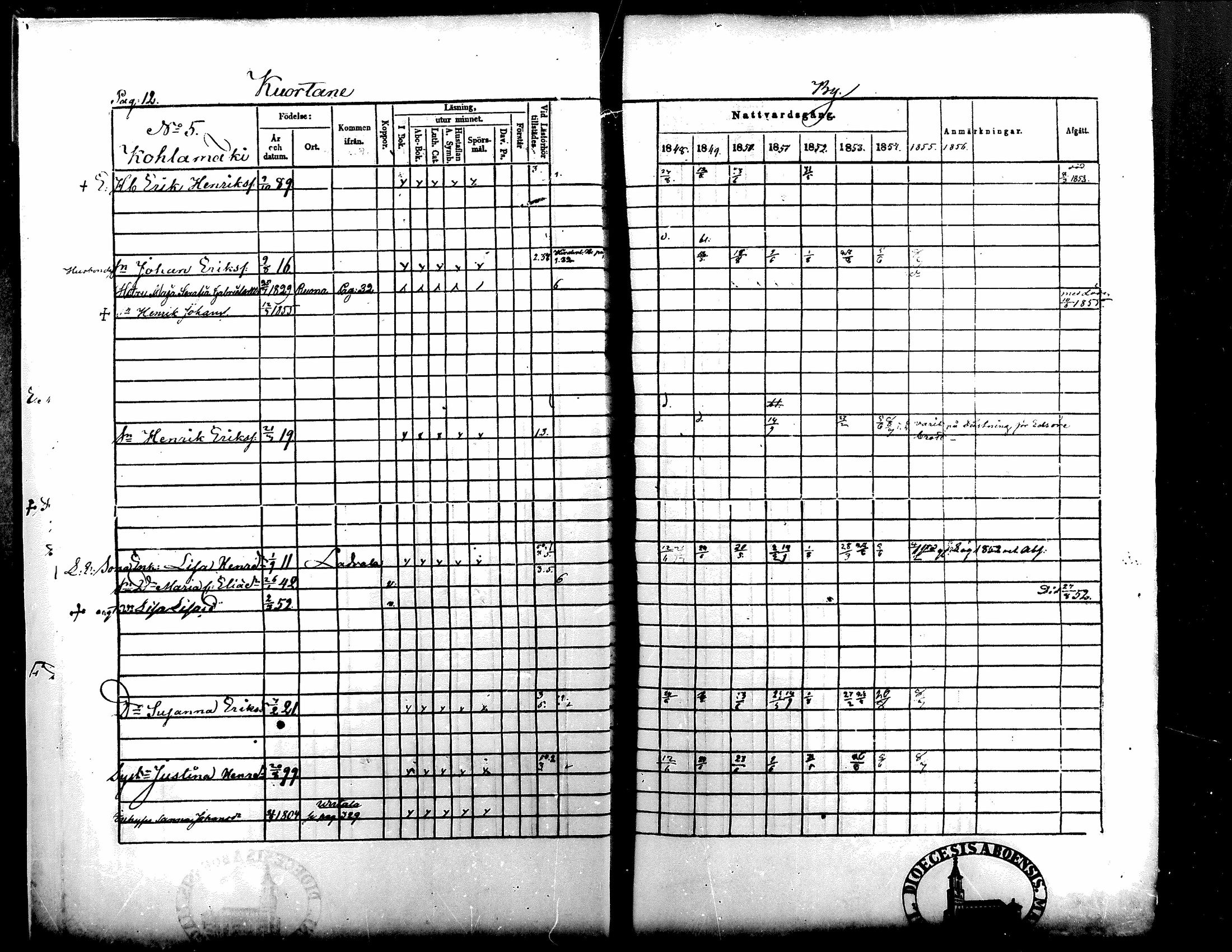 [ ../kirjat/Kirkonkirjat/kuortane/rippikirja_1848-1856_mko1-12/kuvat/11.jpg ]