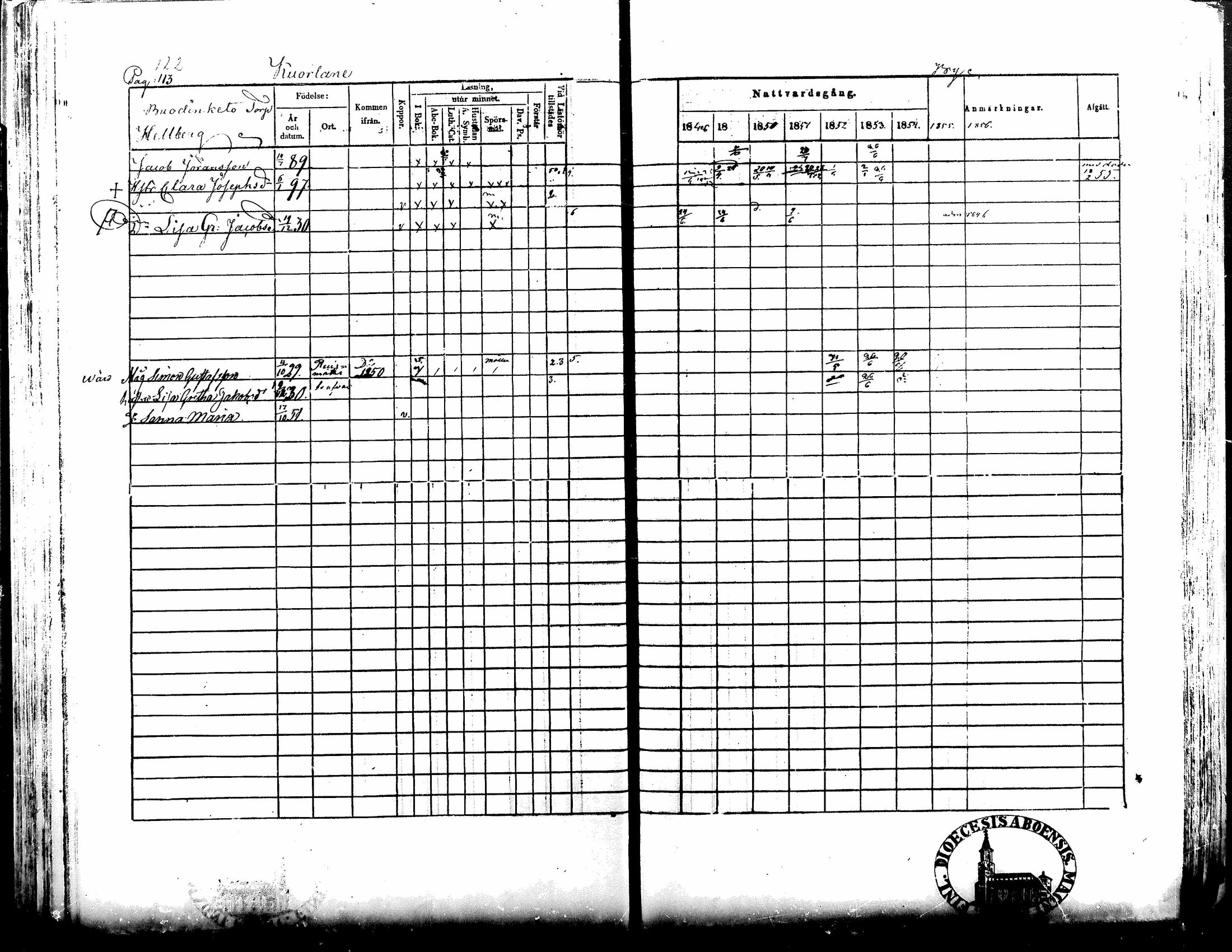 [ ../kirjat/Kirkonkirjat/kuortane/rippikirja_1848-1856_mko1-12/kuvat/122.jpg ]