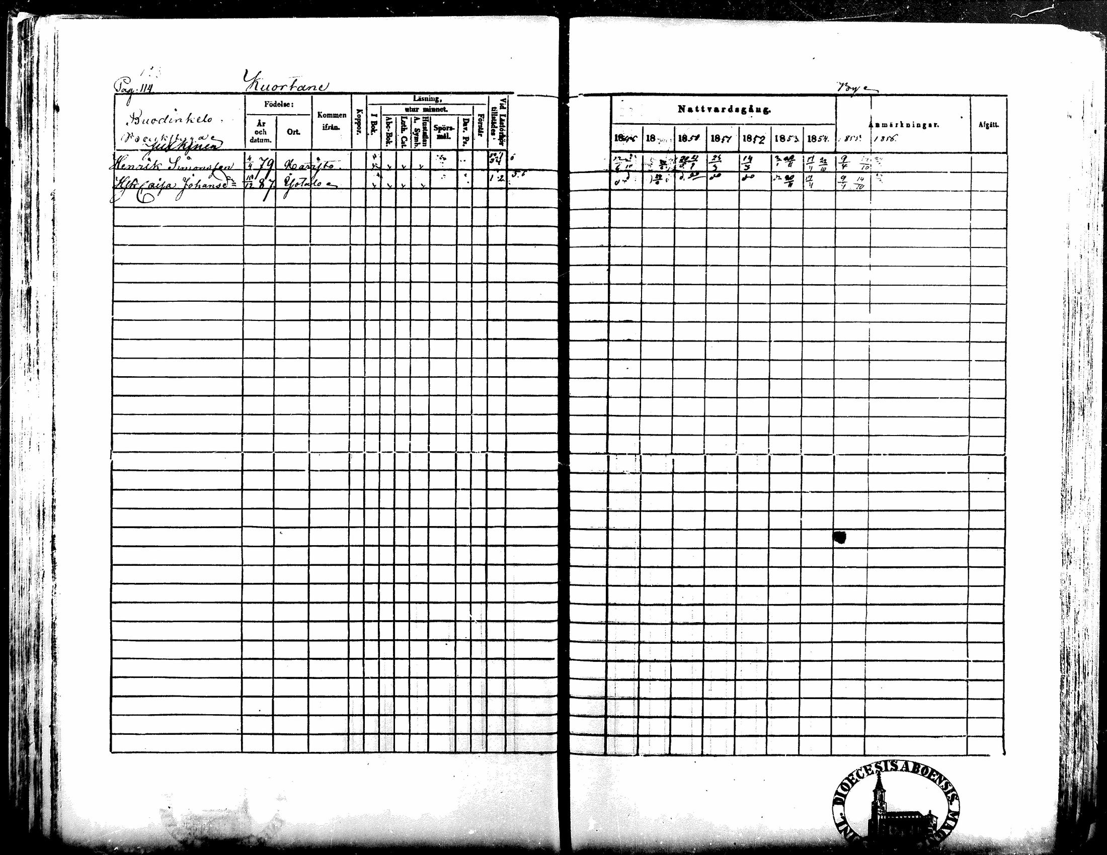 [ ../kirjat/Kirkonkirjat/kuortane/rippikirja_1848-1856_mko1-12/kuvat/123.jpg ]