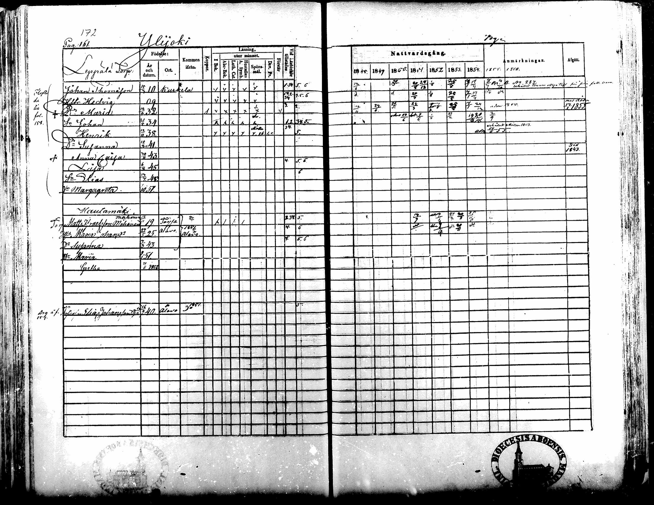 [ ../kirjat/Kirkonkirjat/kuortane/rippikirja_1848-1856_mko1-12/kuvat/168.jpg ]