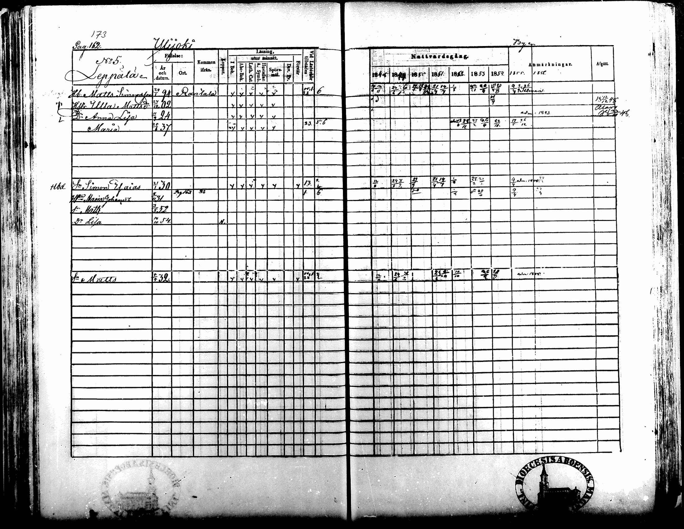 [ ../kirjat/Kirkonkirjat/kuortane/rippikirja_1848-1856_mko1-12/kuvat/169.jpg ]