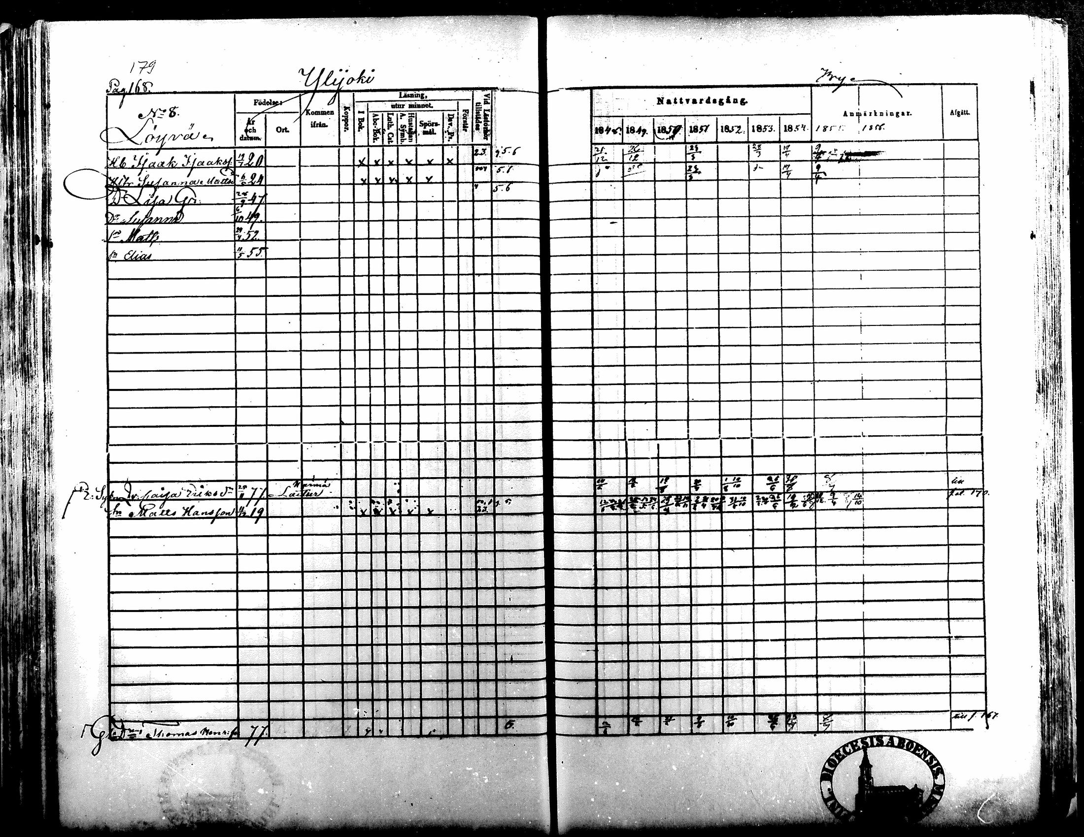 [ ../kirjat/Kirkonkirjat/kuortane/rippikirja_1848-1856_mko1-12/kuvat/175.jpg ]