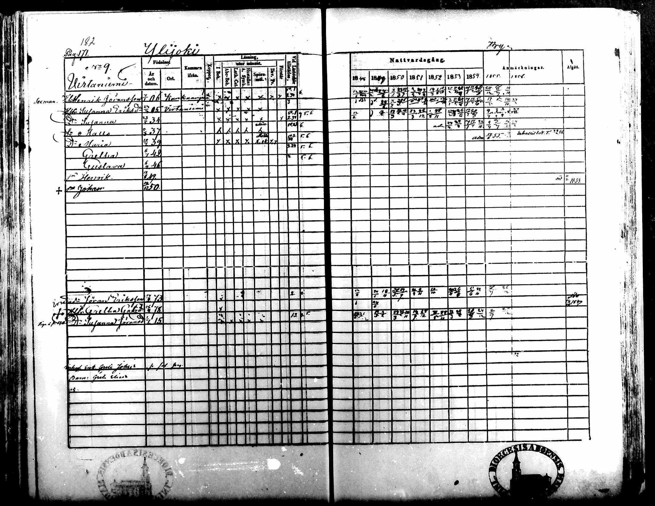 [ ../kirjat/Kirkonkirjat/kuortane/rippikirja_1848-1856_mko1-12/kuvat/178.jpg ]