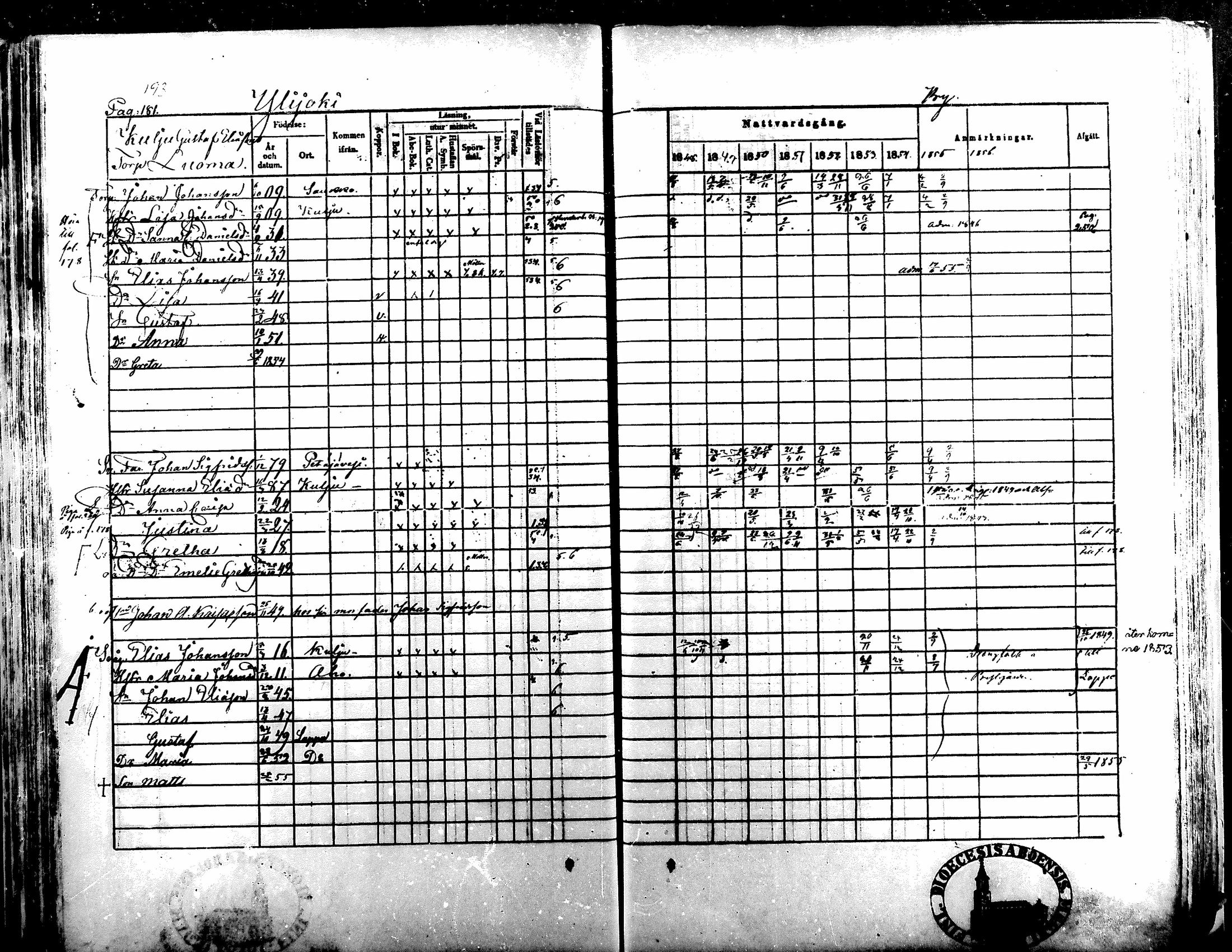 [ ../kirjat/Kirkonkirjat/kuortane/rippikirja_1848-1856_mko1-12/kuvat/189.jpg ]