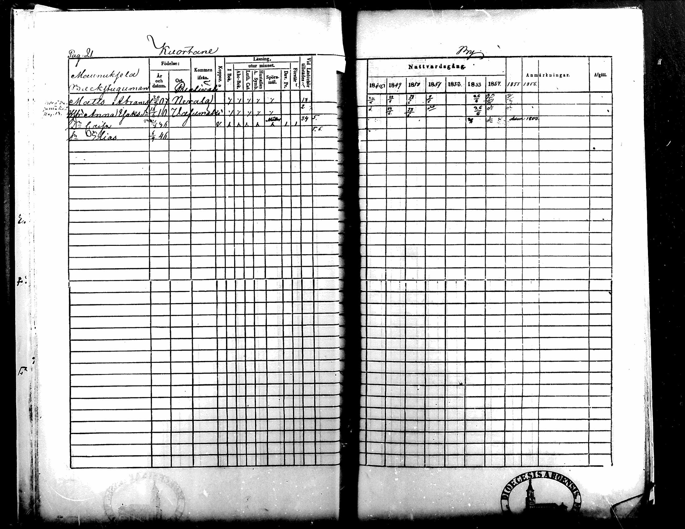 [ ../kirjat/Kirkonkirjat/kuortane/rippikirja_1848-1856_mko1-12/kuvat/21.jpg ]