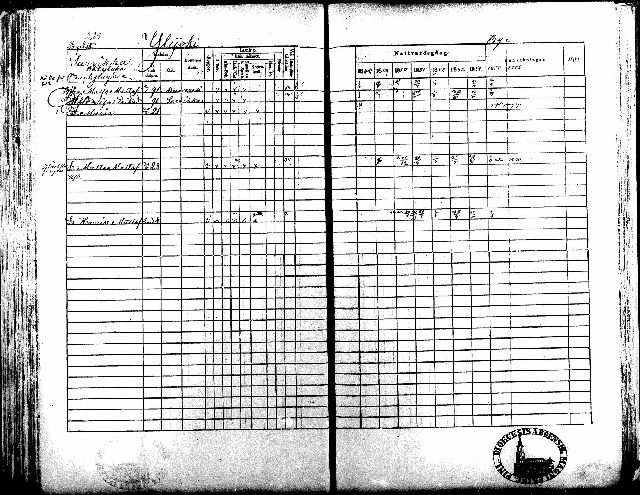 [ ../kirjat/Kirkonkirjat/kuortane/rippikirja_1848-1856_mko1-12/kuvat/222.jpg ]