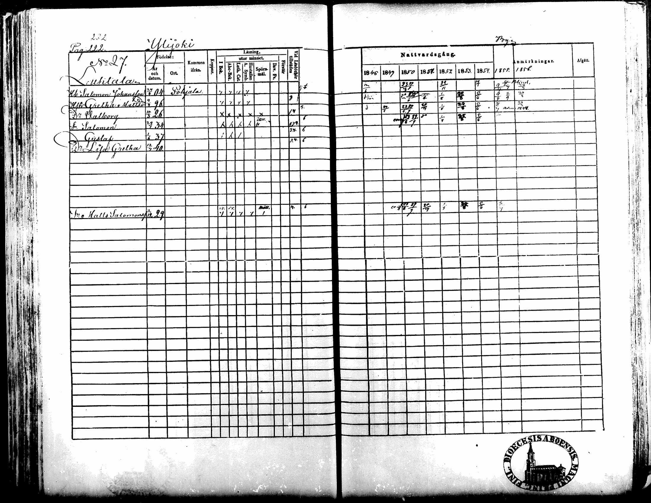 [ ../kirjat/Kirkonkirjat/kuortane/rippikirja_1848-1856_mko1-12/kuvat/229.jpg ]