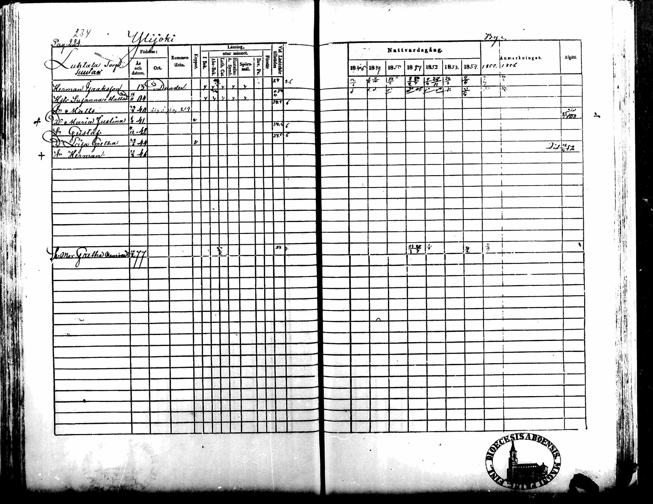 [ ../kirjat/Kirkonkirjat/kuortane/rippikirja_1848-1856_mko1-12/kuvat/231.jpg ]