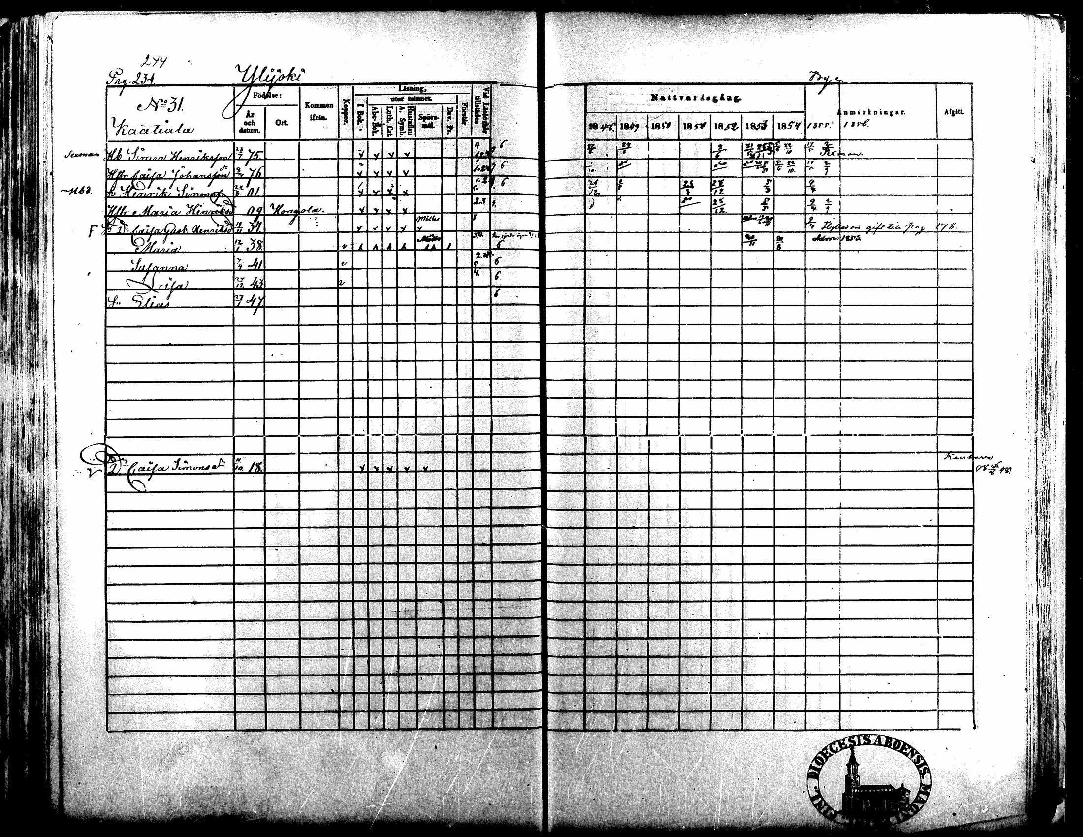 [ ../kirjat/Kirkonkirjat/kuortane/rippikirja_1848-1856_mko1-12/kuvat/241.jpg ]