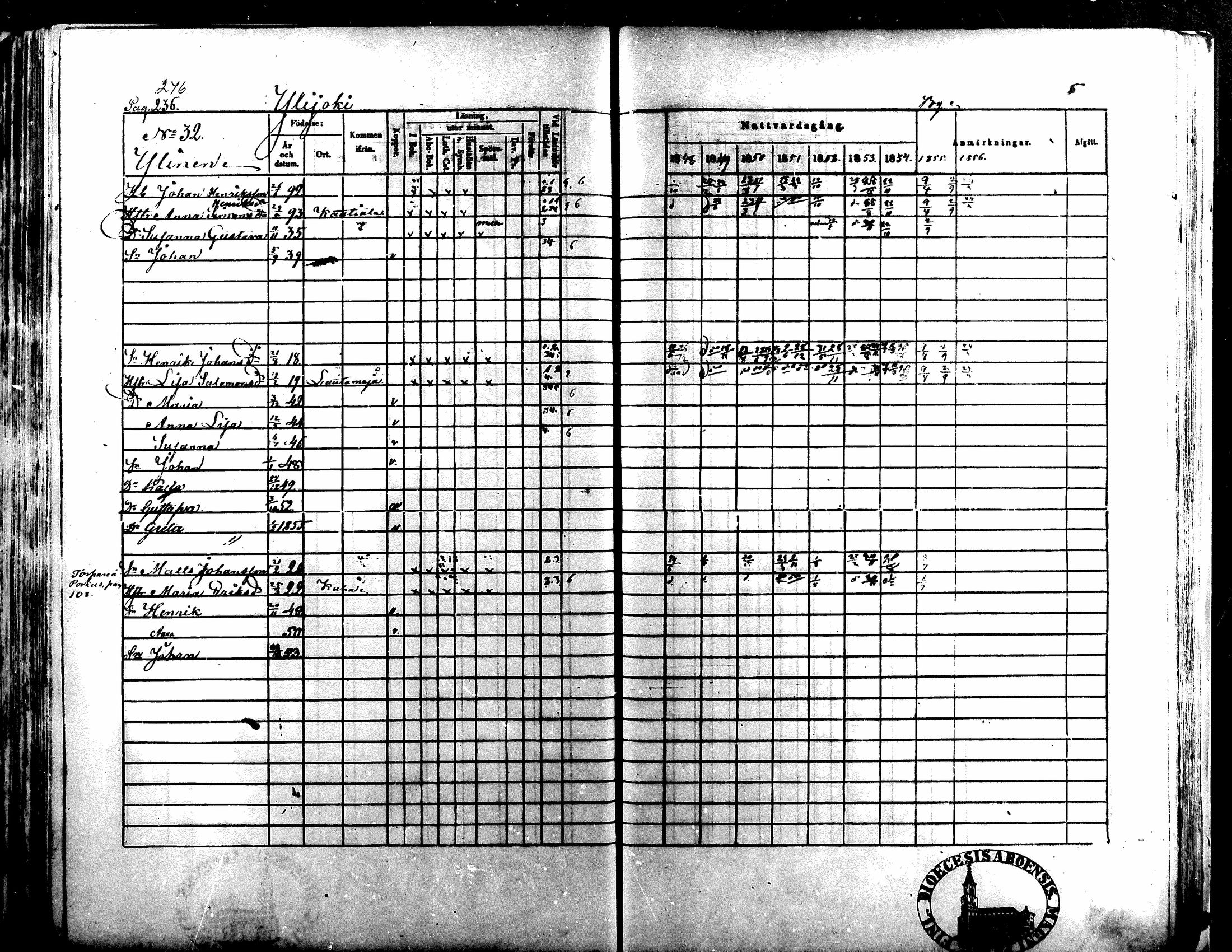 [ ../kirjat/Kirkonkirjat/kuortane/rippikirja_1848-1856_mko1-12/kuvat/243.jpg ]