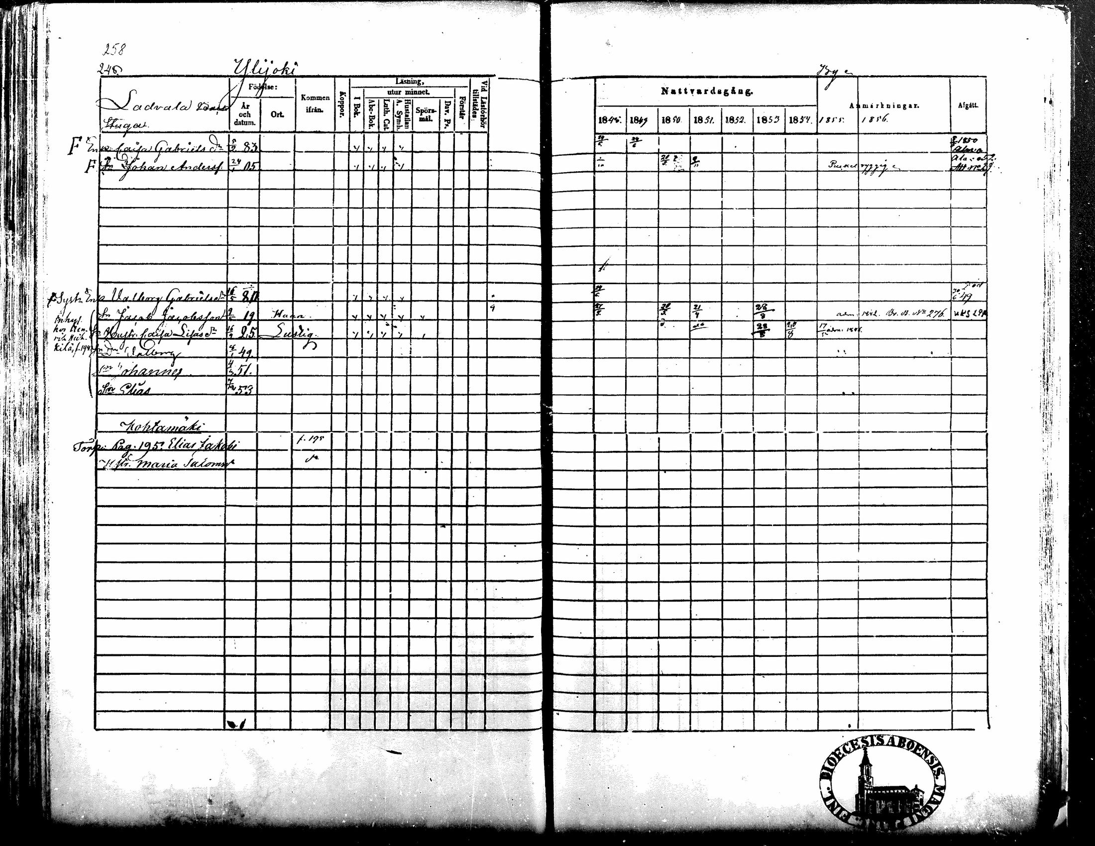[ ../kirjat/Kirkonkirjat/kuortane/rippikirja_1848-1856_mko1-12/kuvat/255.jpg ]