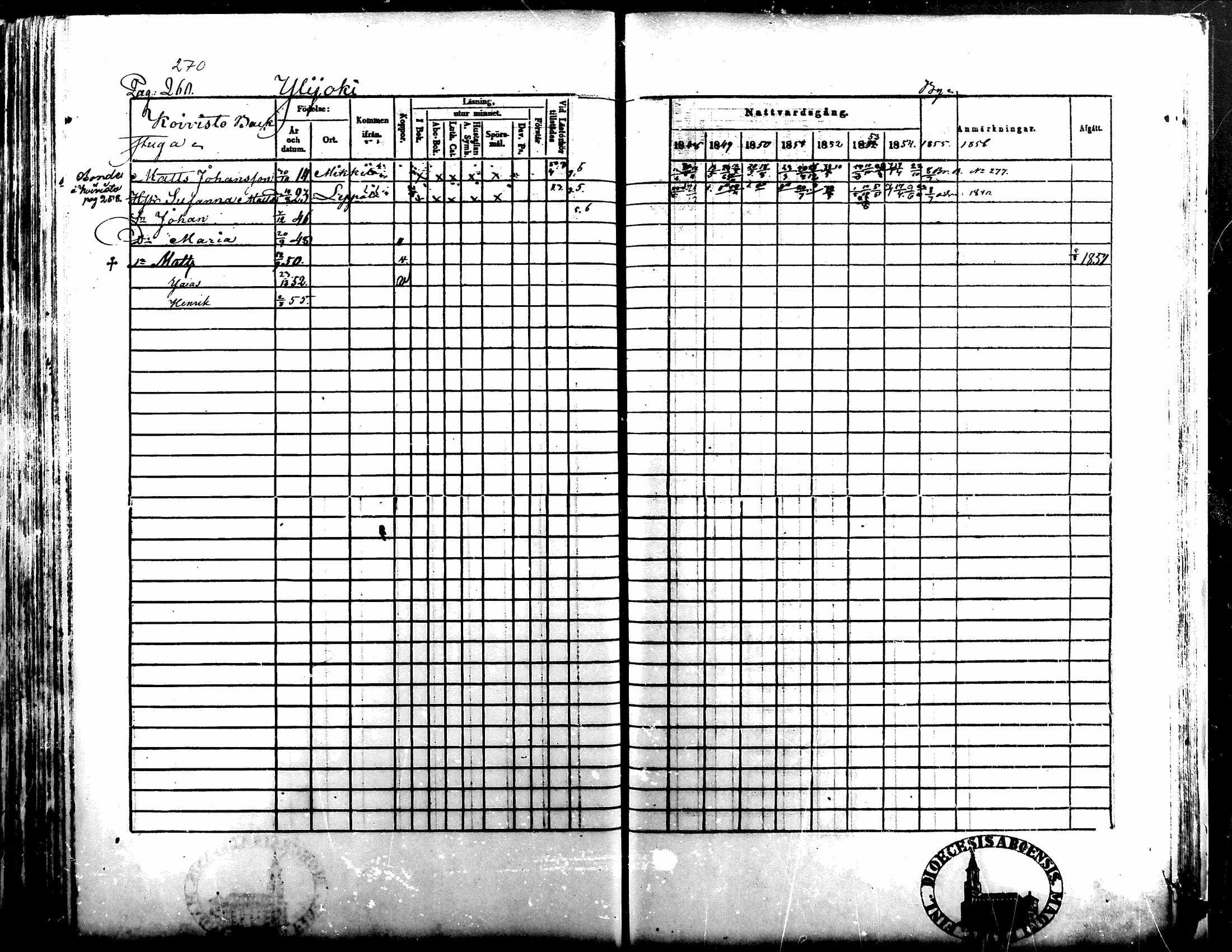 [ ../kirjat/Kirkonkirjat/kuortane/rippikirja_1848-1856_mko1-12/kuvat/268.jpg ]