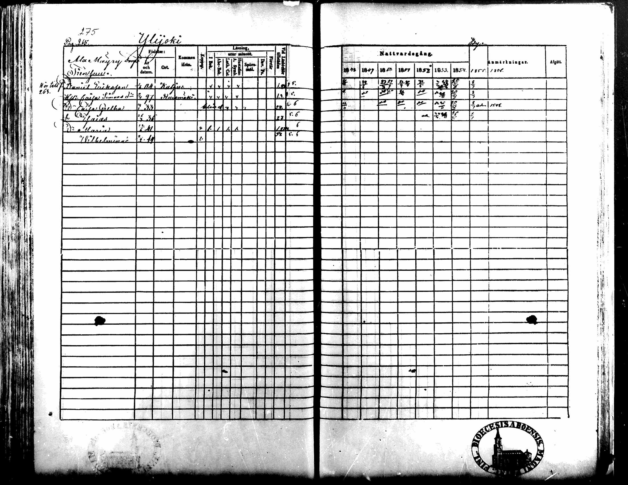 [ ../kirjat/Kirkonkirjat/kuortane/rippikirja_1848-1856_mko1-12/kuvat/273.jpg ]