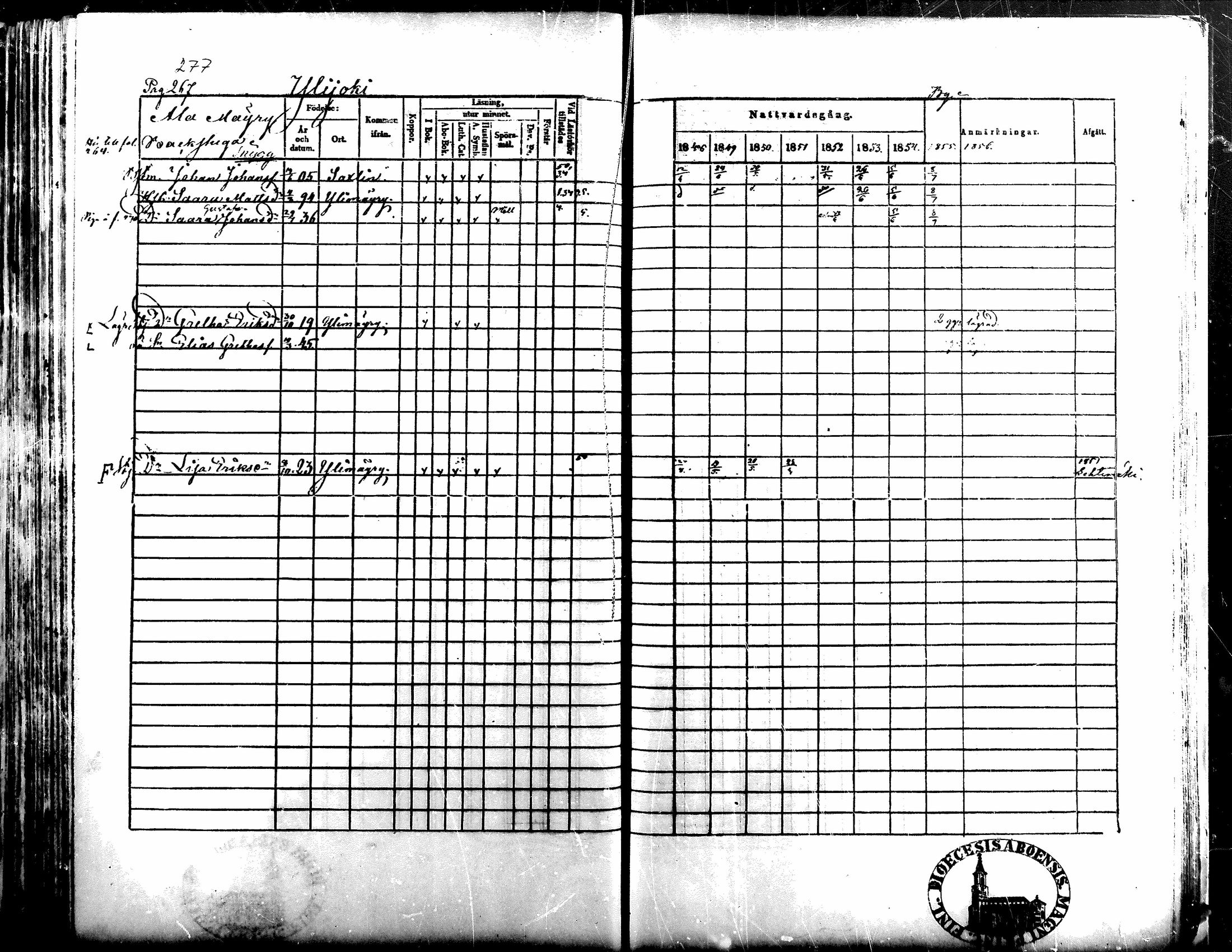 [ ../kirjat/Kirkonkirjat/kuortane/rippikirja_1848-1856_mko1-12/kuvat/275.jpg ]