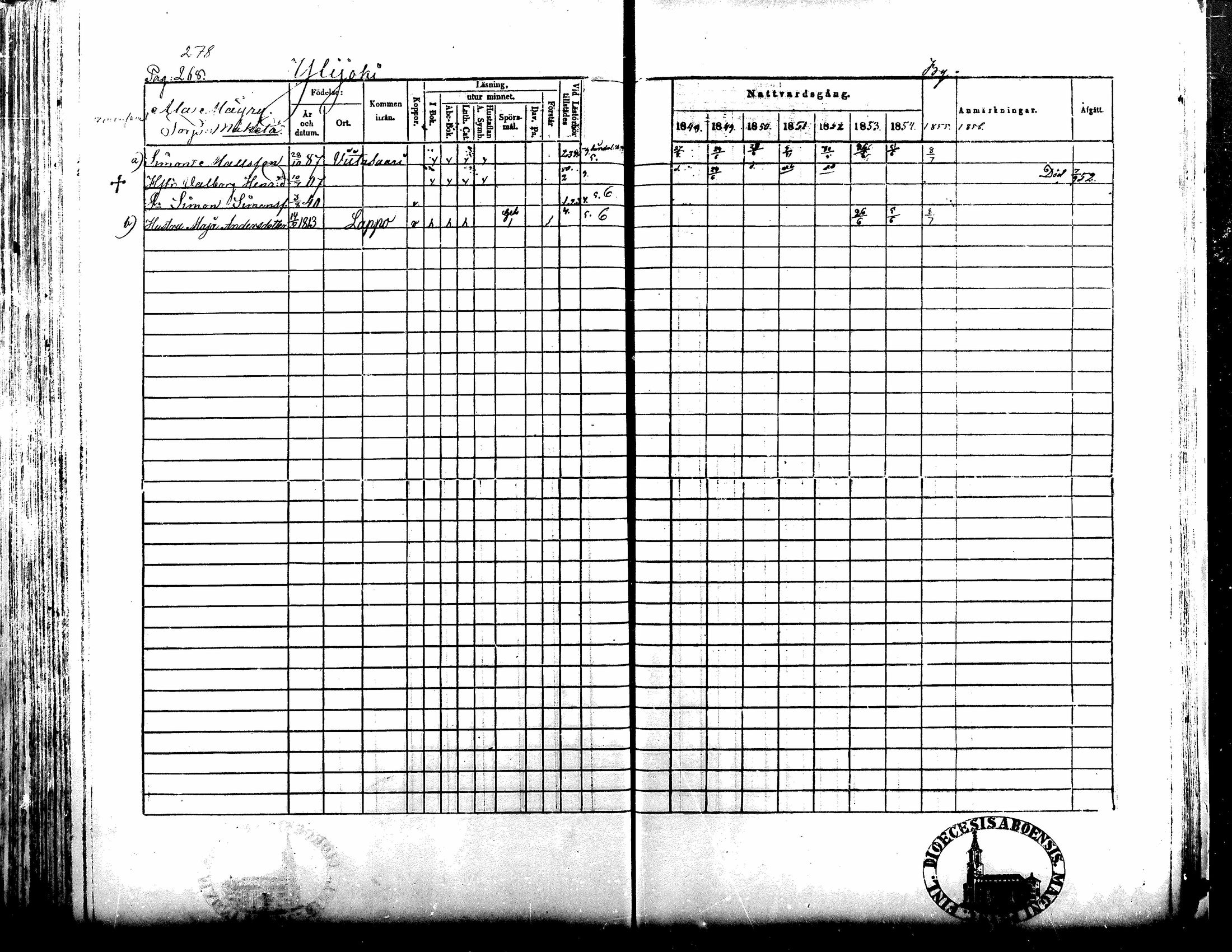 [ ../kirjat/Kirkonkirjat/kuortane/rippikirja_1848-1856_mko1-12/kuvat/276.jpg ]