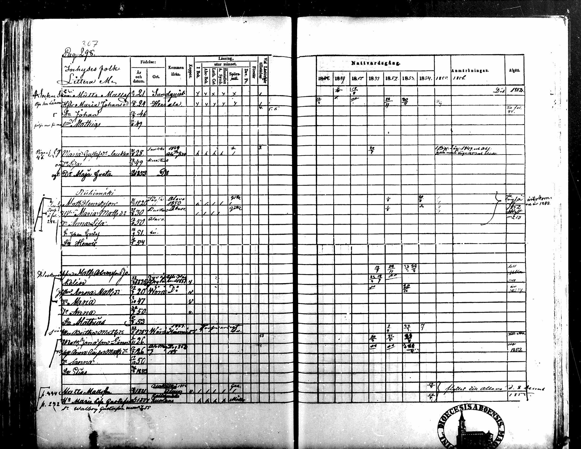 [ ../kirjat/Kirkonkirjat/kuortane/rippikirja_1848-1856_mko1-12/kuvat/302.jpg ]