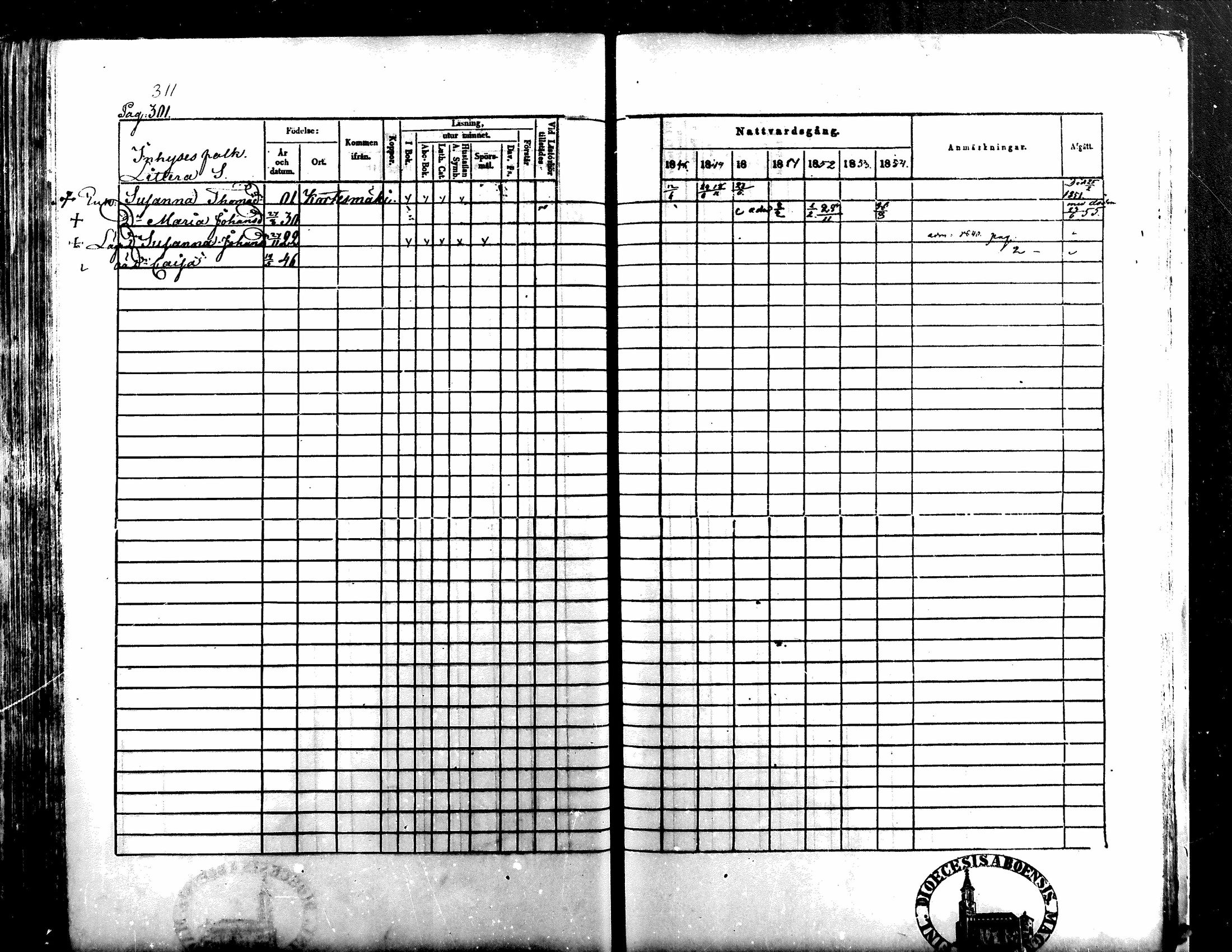 [ ../kirjat/Kirkonkirjat/kuortane/rippikirja_1848-1856_mko1-12/kuvat/304.jpg ]